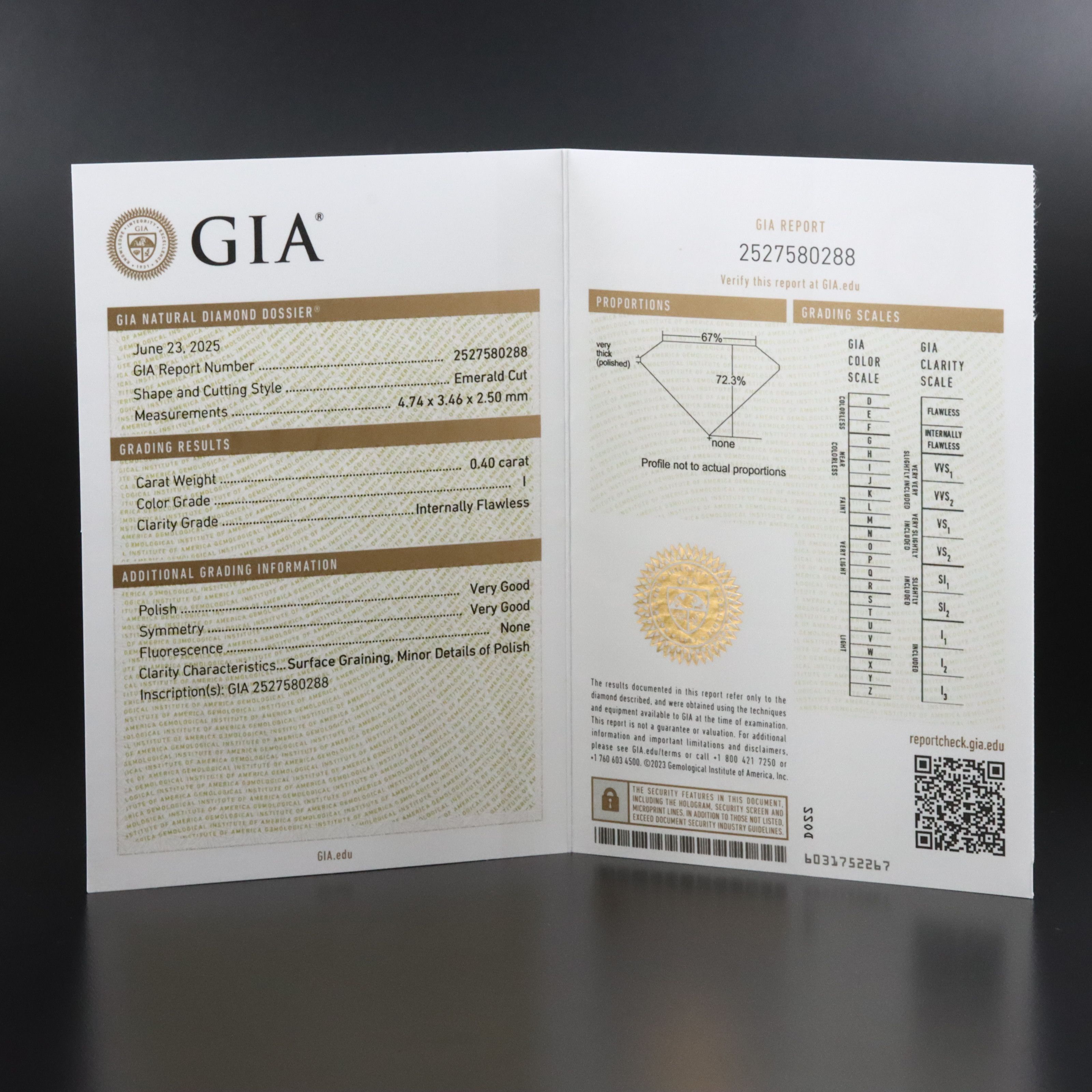 18K 2.01 CTW Internally Flawless Diamond Ring with GIA Reports