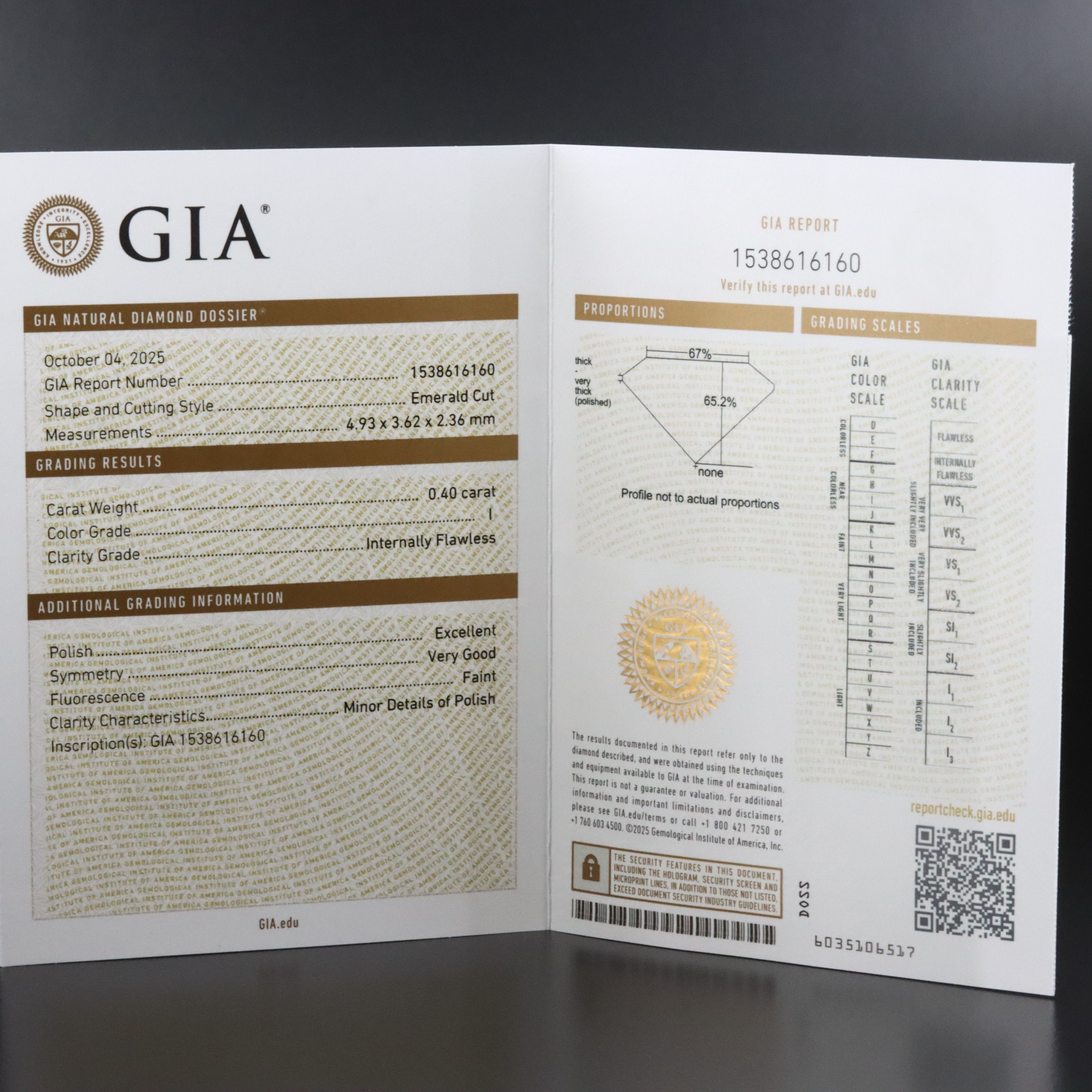 18K 2.01 CTW Internally Flawless Diamond Ring with GIA Reports