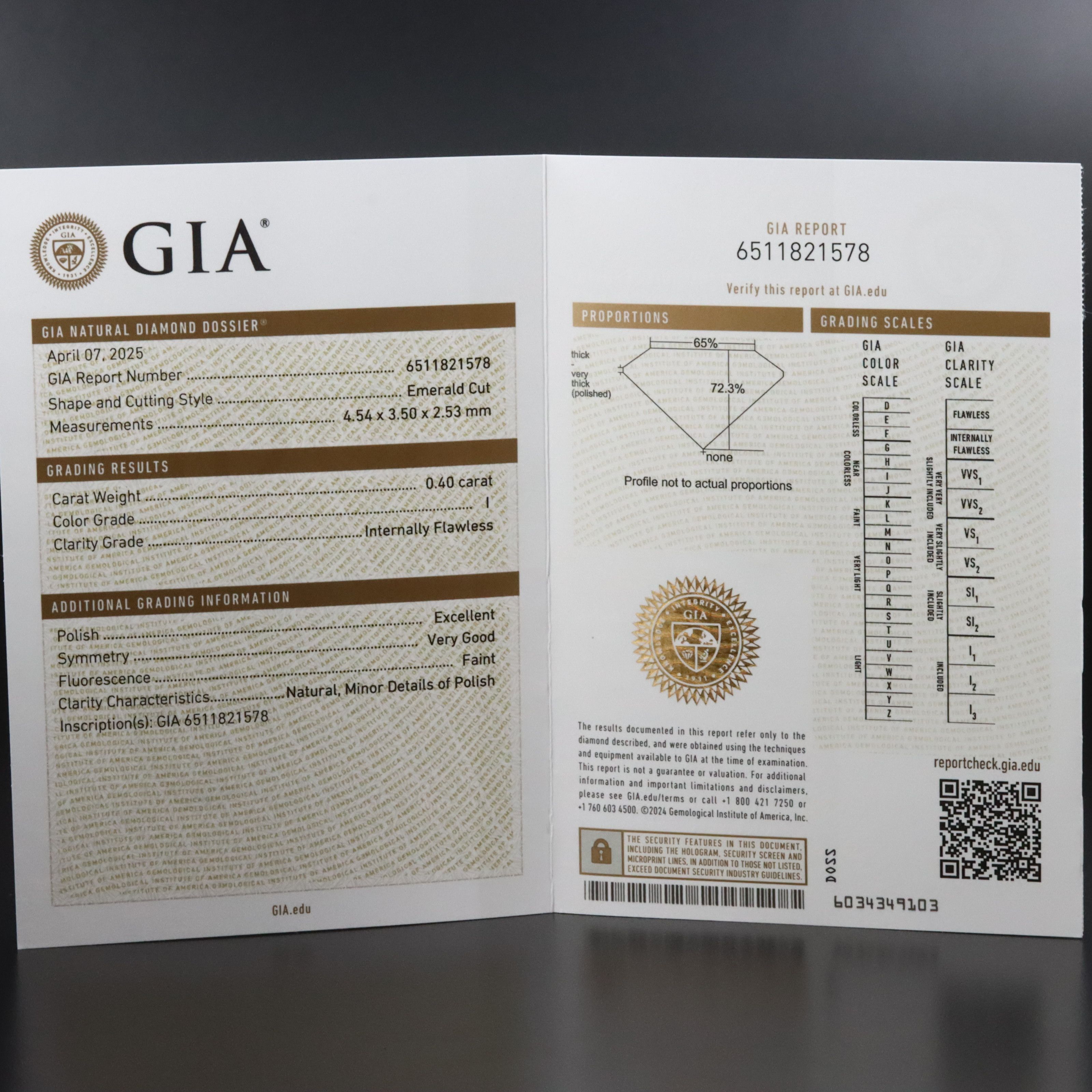 18K 2.01 CTW Internally Flawless Diamond Ring with GIA Reports