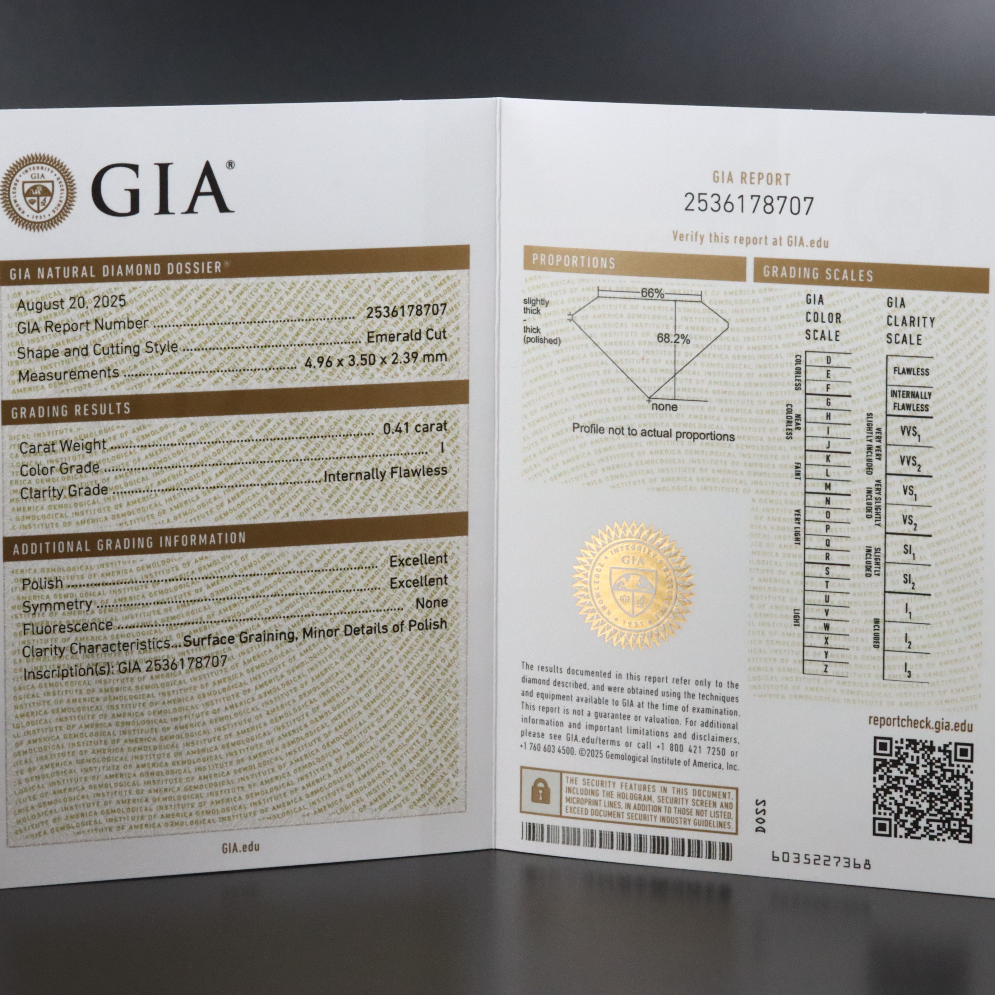 18K 2.01 CTW Internally Flawless Diamond Ring with GIA Reports