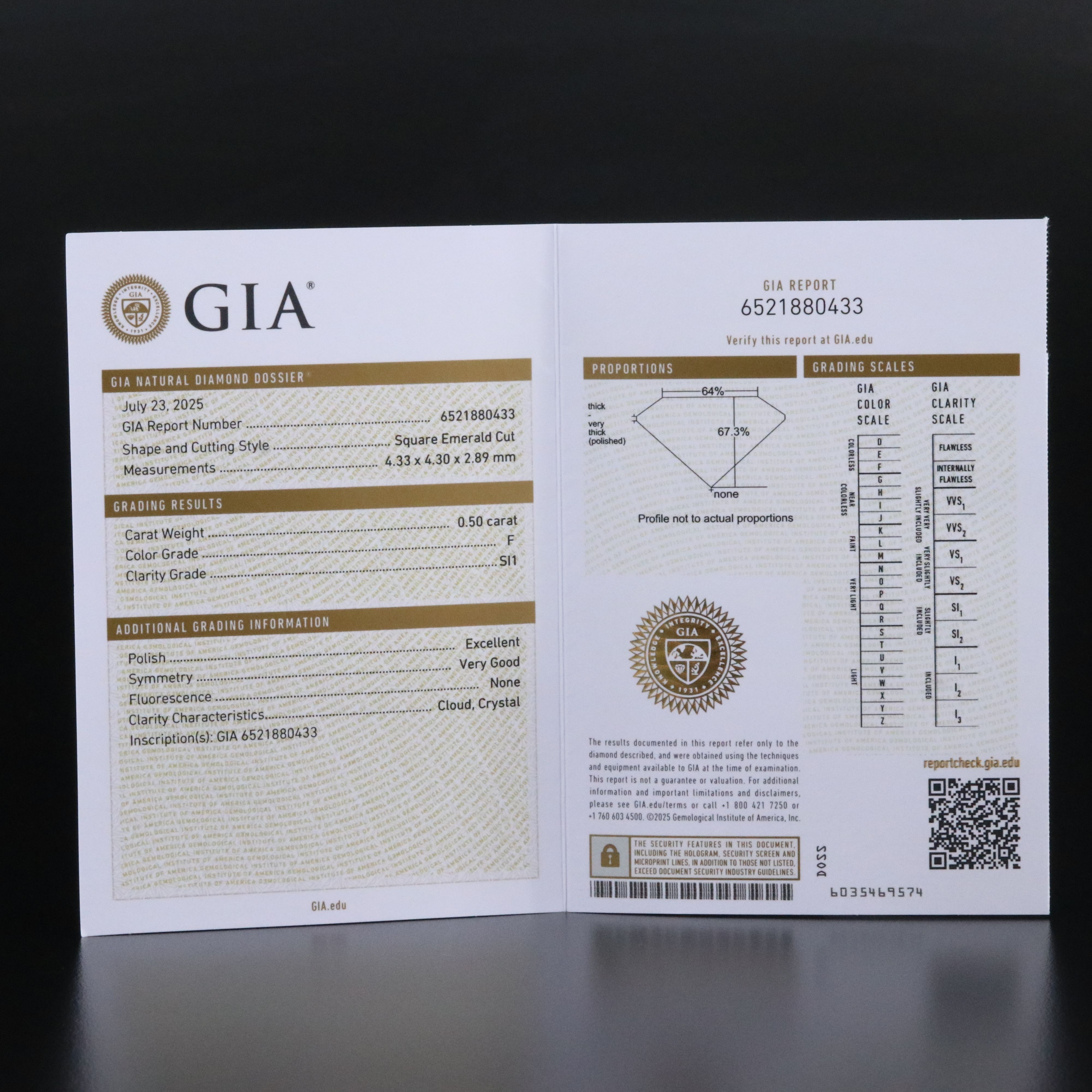 Platinum 2.52 CTW Diamond Ring with GIA Reports