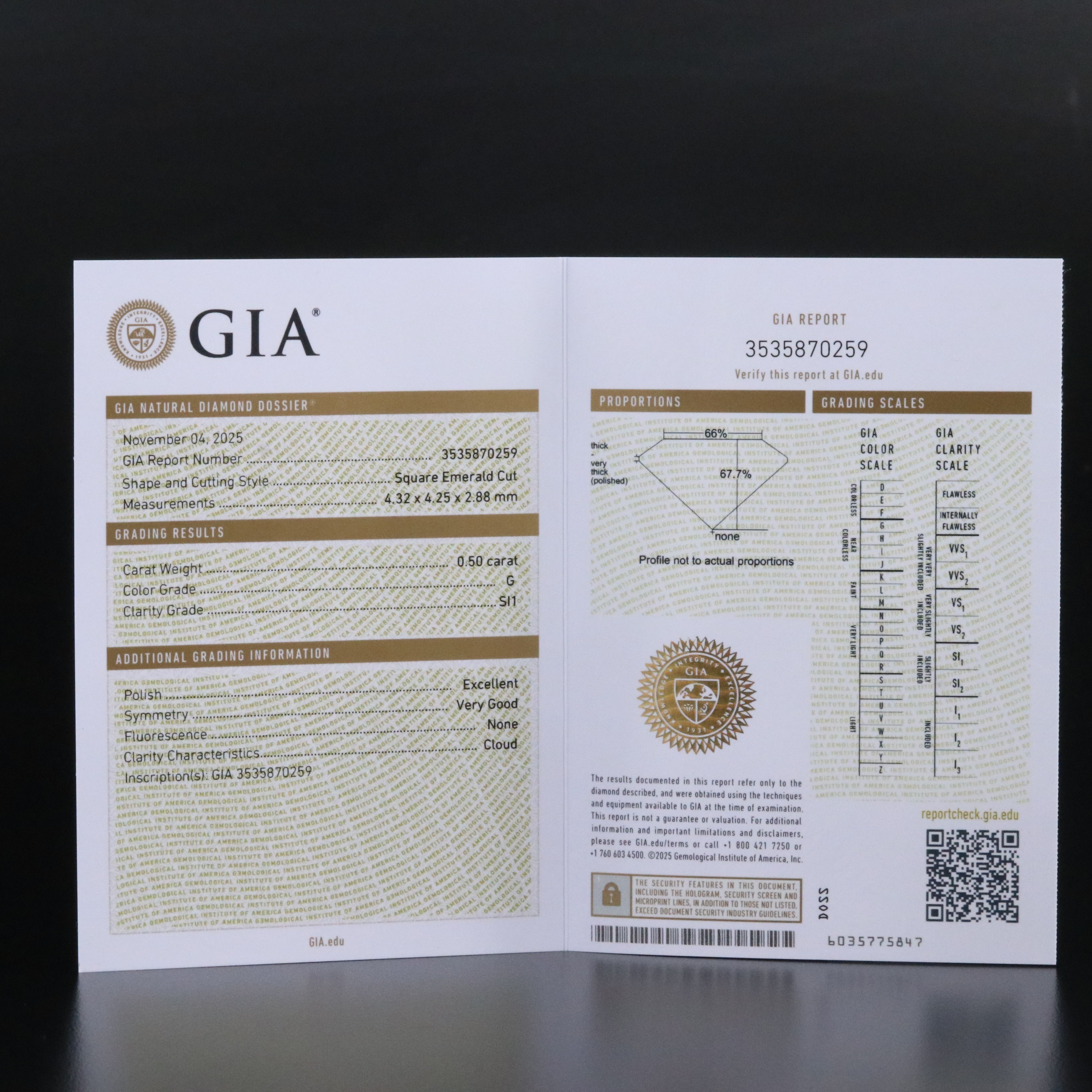 Platinum 2.52 CTW Diamond Ring with GIA Reports