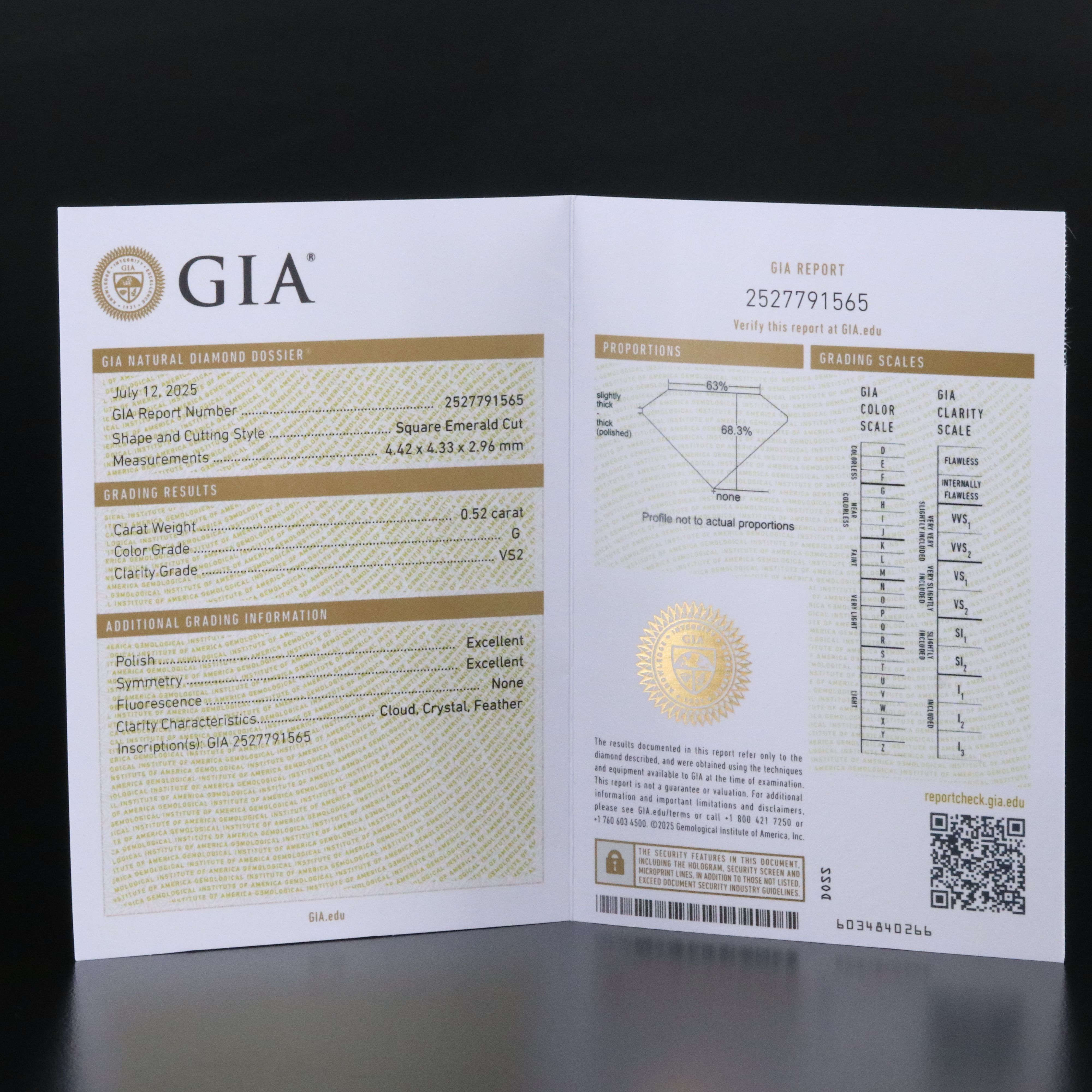 Platinum 2.52 CTW Diamond Ring with GIA Reports