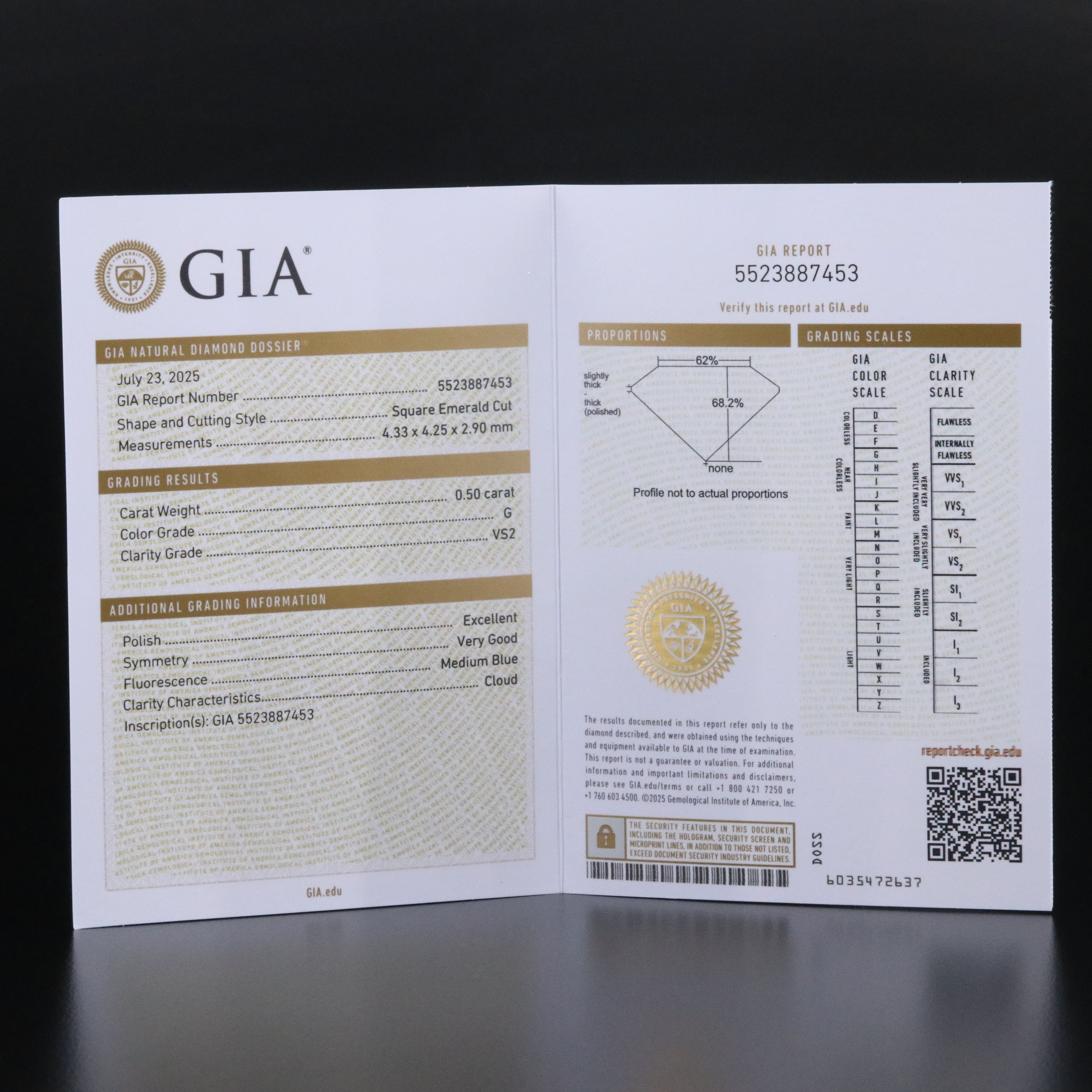 Platinum 2.52 CTW Diamond Ring with GIA Reports