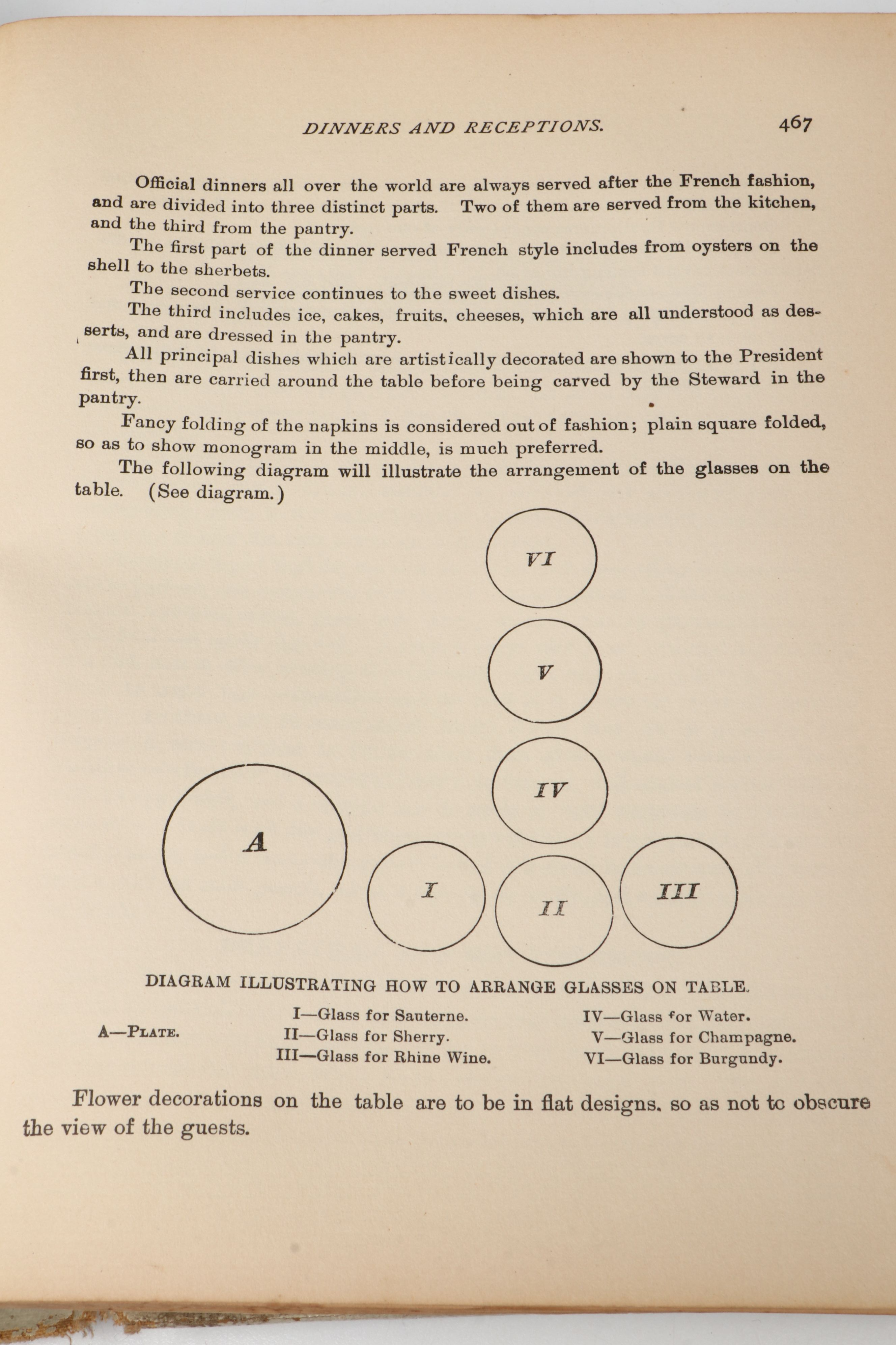 "The White House Cook Book" by Hugo Ziemann and Fanny L. Gillette, 1894