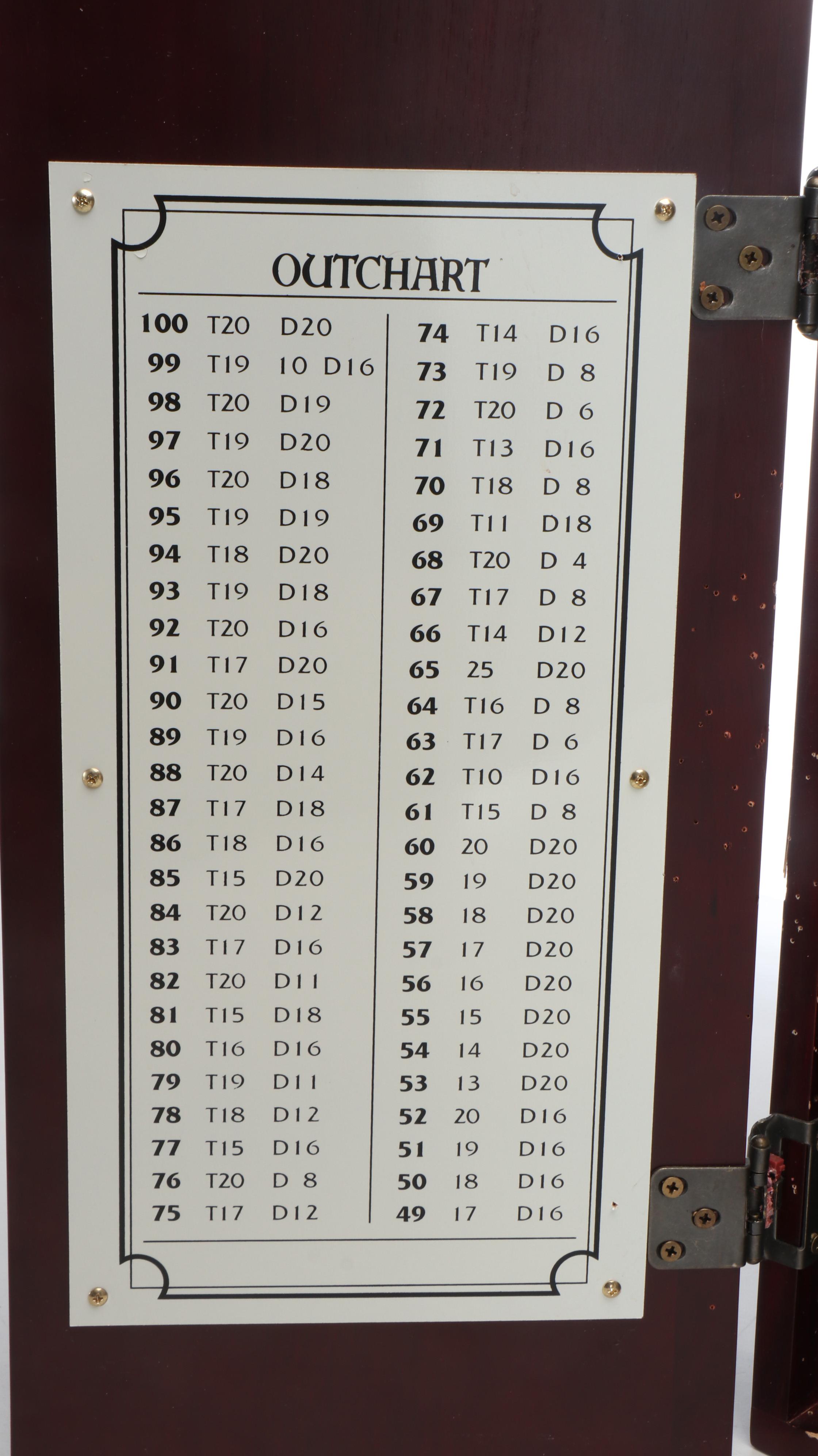 Viper "Shot King" Competition Dart Board with Cabinet and Accessories