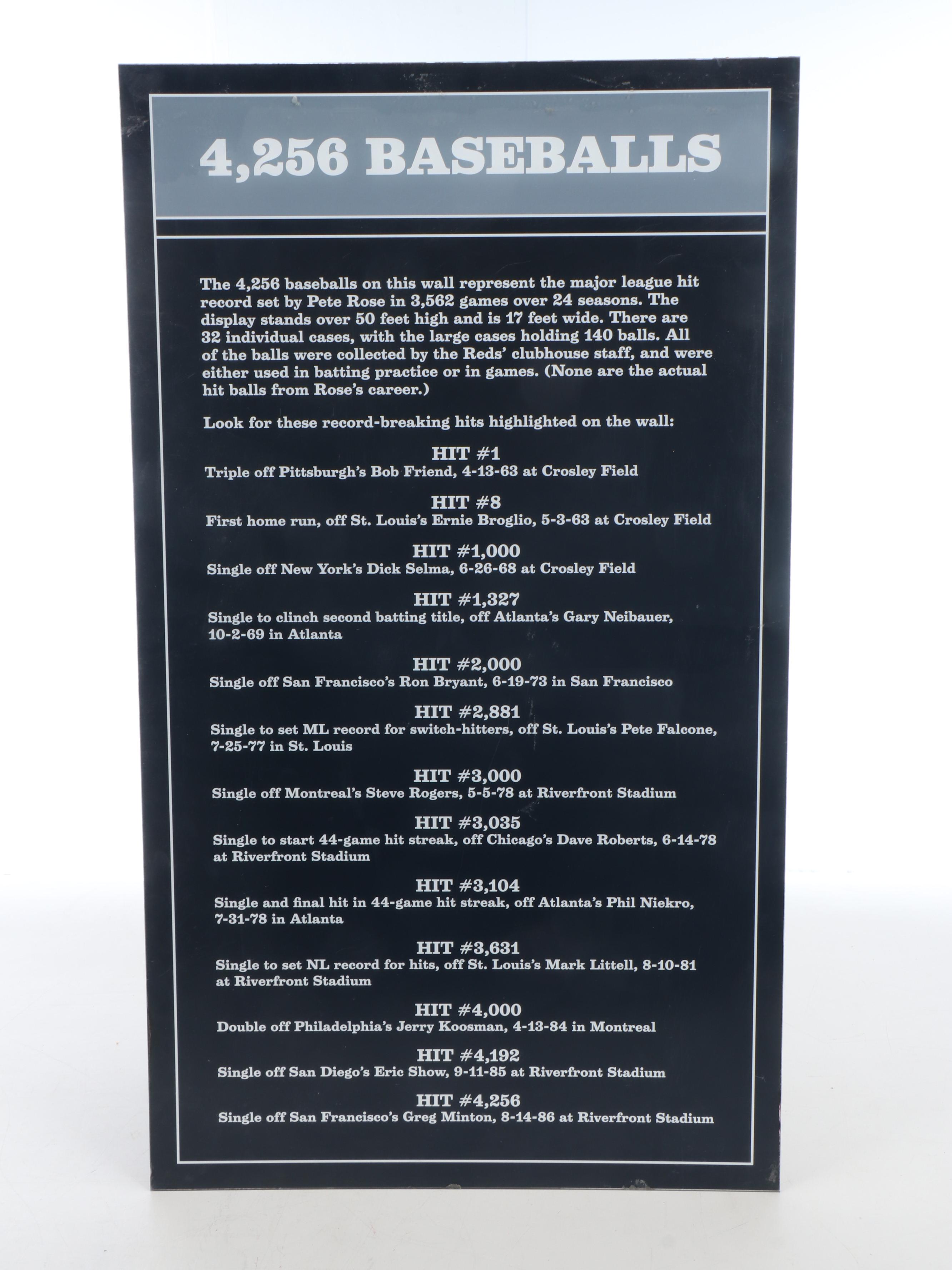 Cincinnati Reds Hall of Fame Pete Rose Career Hits Signs