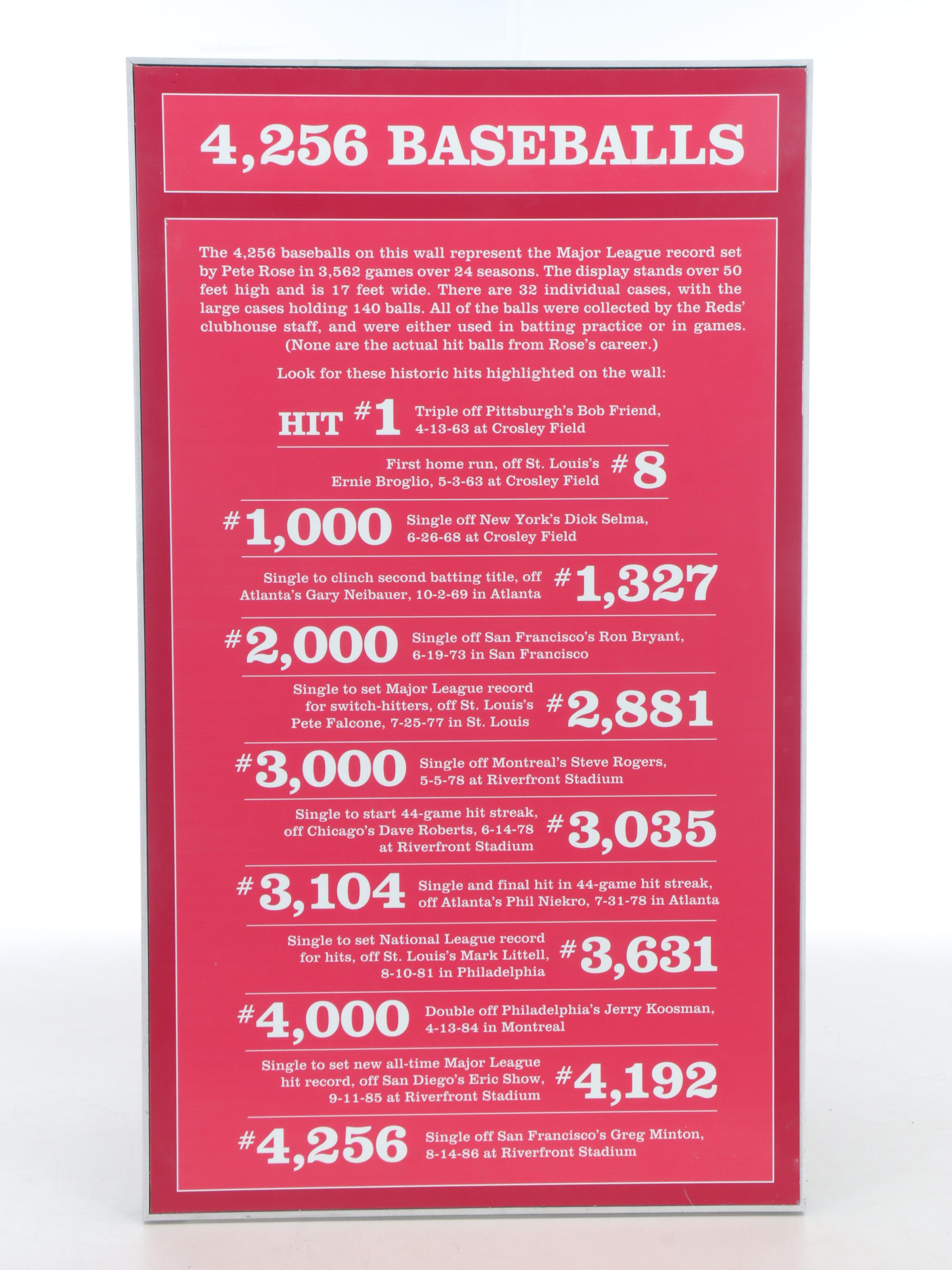 Cincinnati Reds Hall of Fame Pete Rose Career Hits Signs