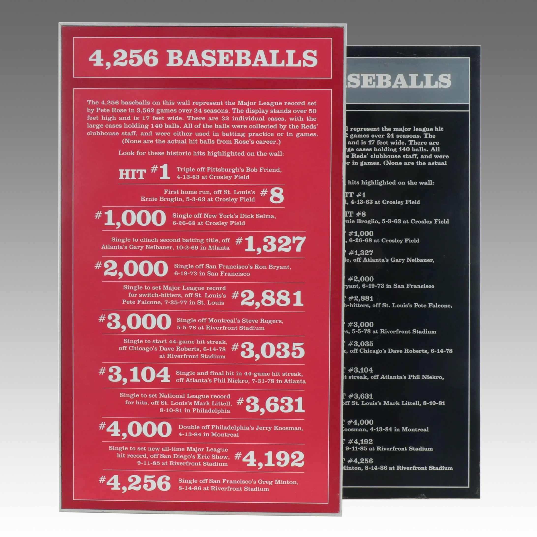 Cincinnati Reds Hall of Fame Pete Rose Career Hits Signs