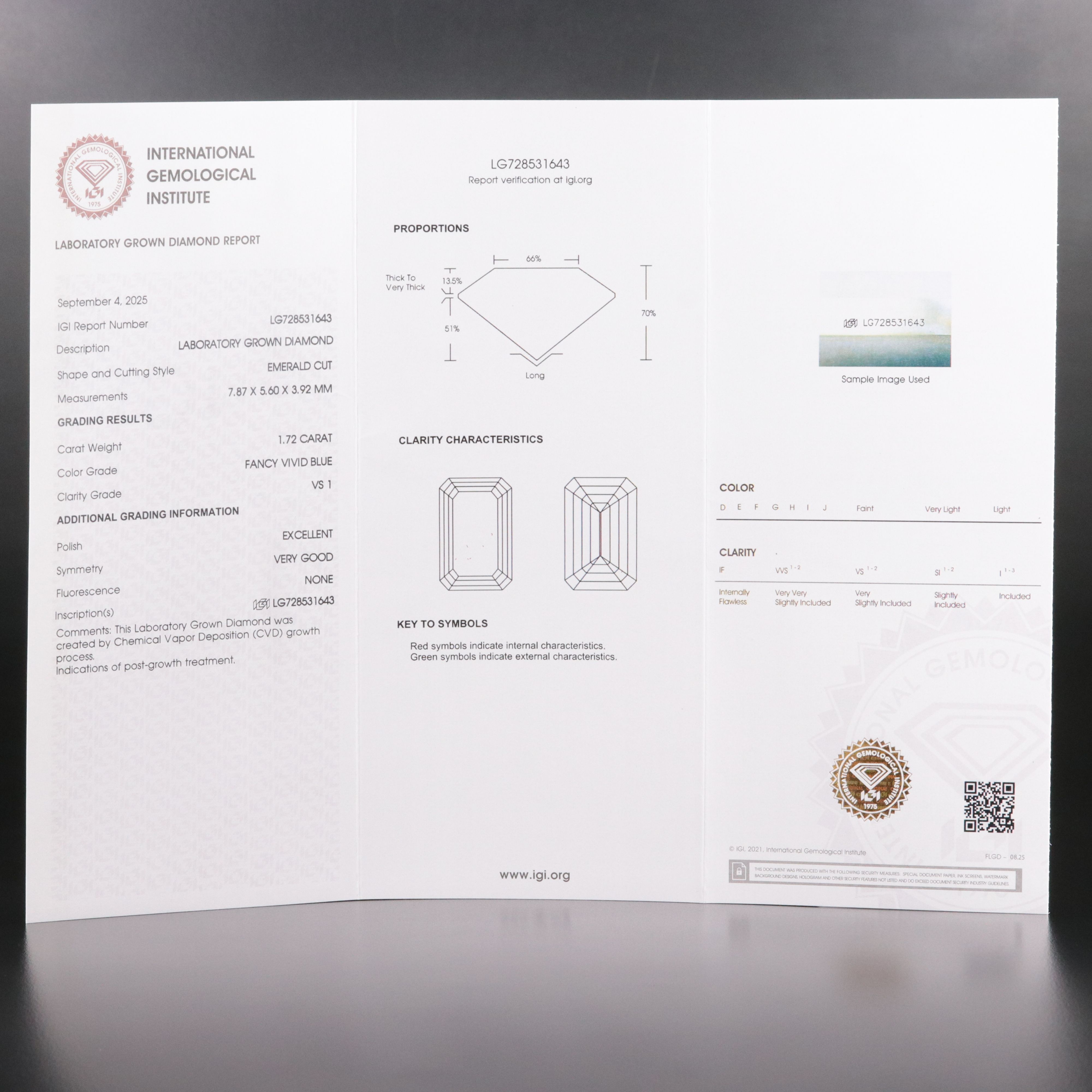 Loose 1.72 CT Lab Grown Fancy Blue Diamond with IGI Report