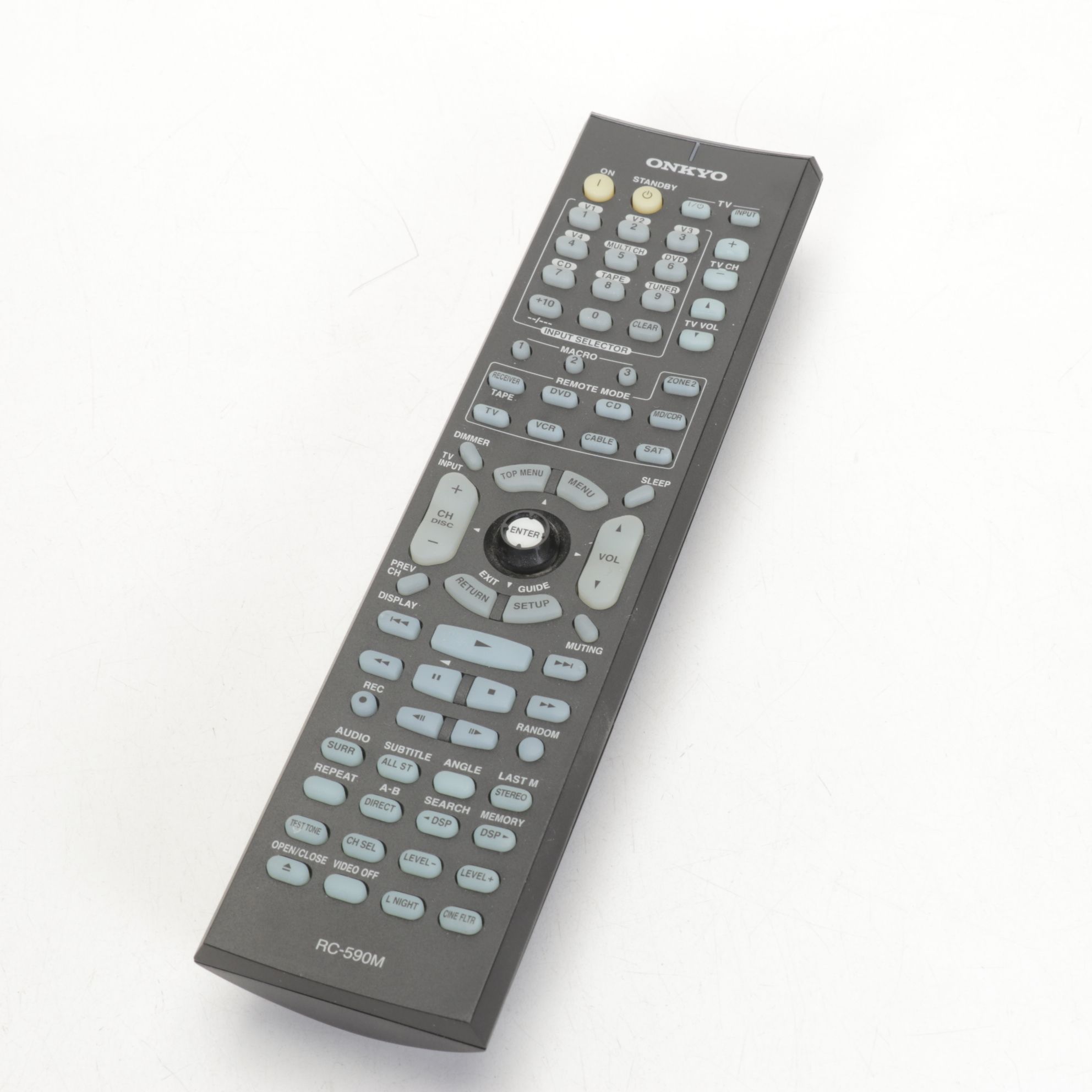 Onkyo TX-SR602 Home Theater A/V Receiver