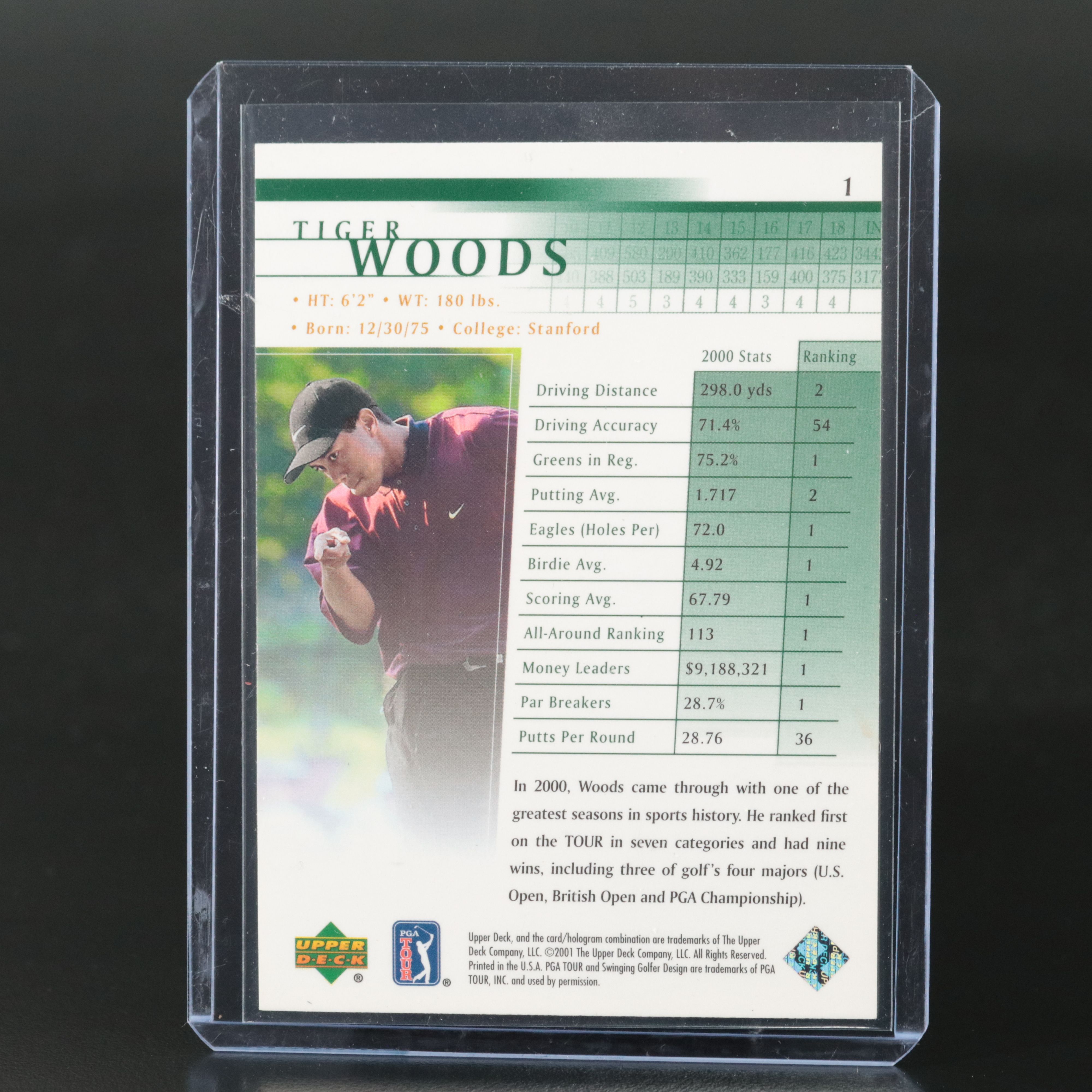 2001 Upper Deck Tiger Woods Rookie Golf Card