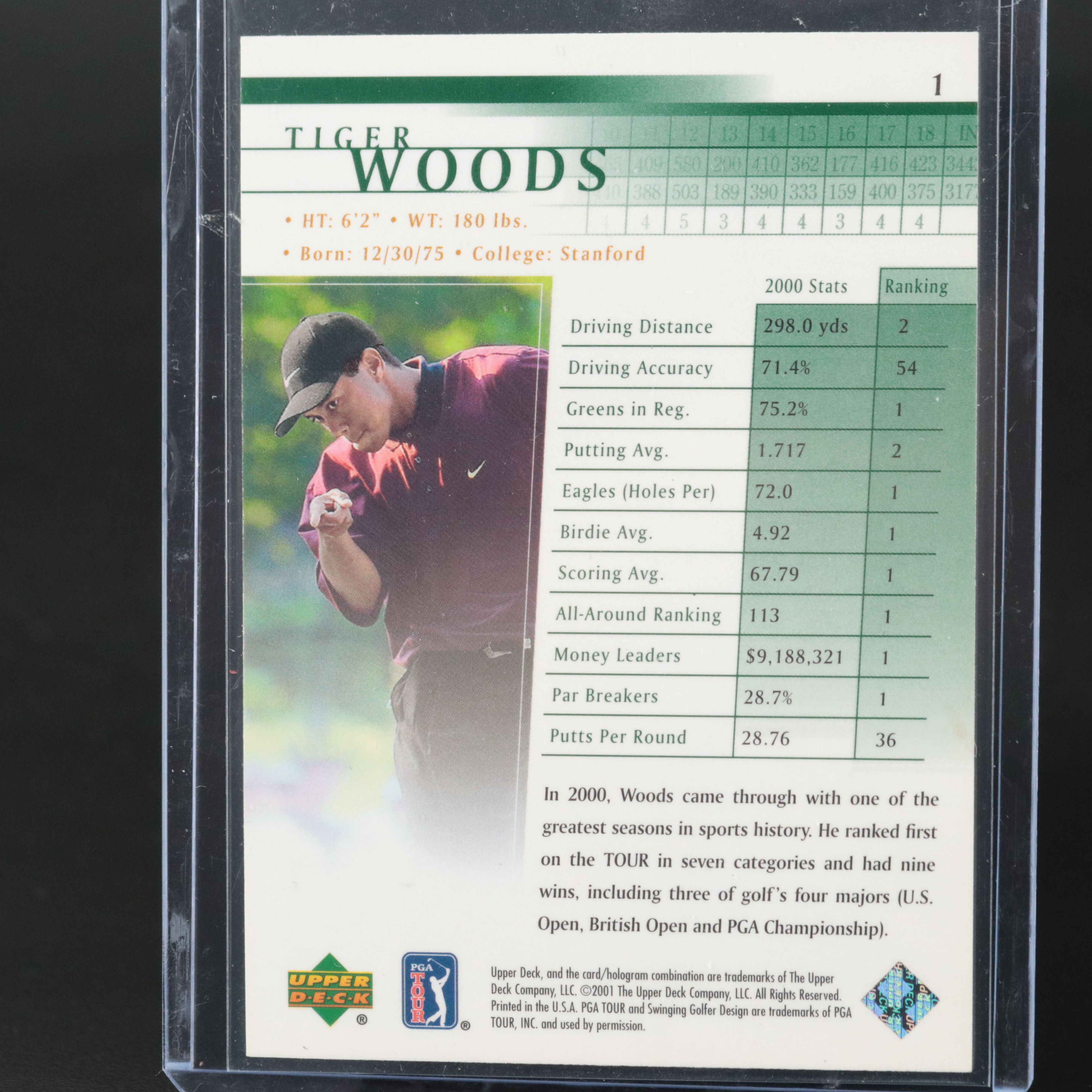 2001 Upper Deck Tiger Woods Rookie Golf Card