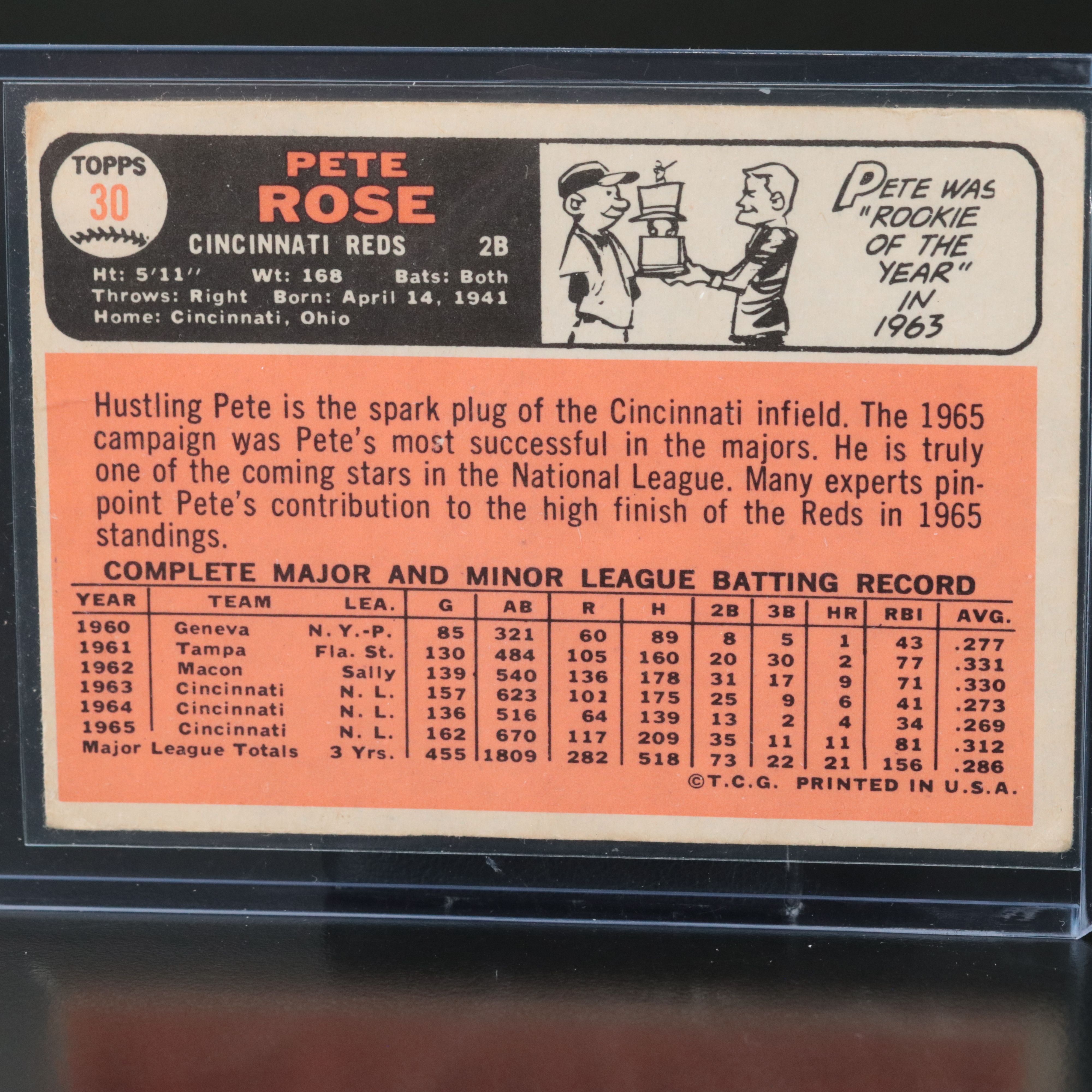 1966 Topps Pete Rose Cincinnati Reds Baseball Card