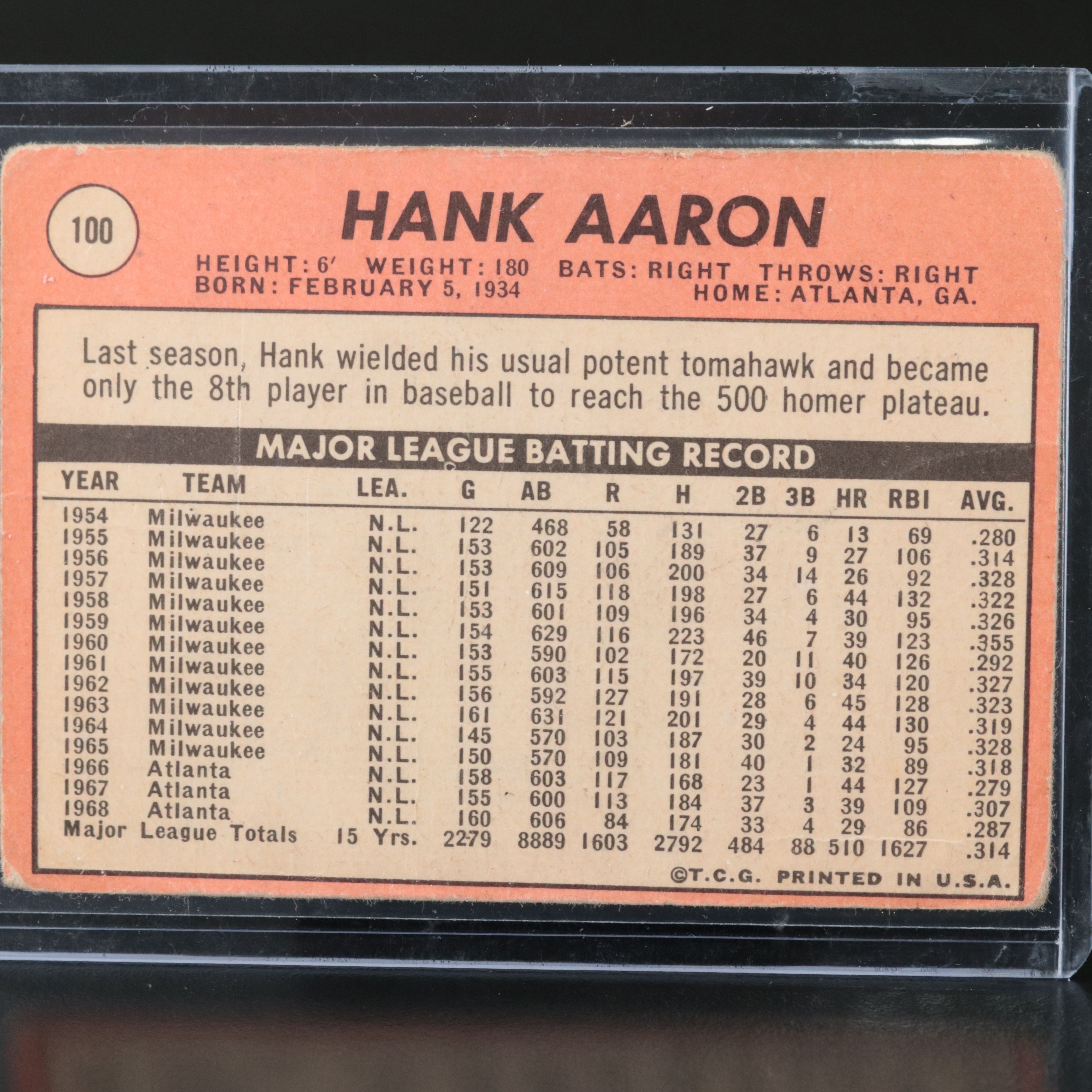 1969 Topps Hank Aaron Atlanta Braves Baseball Card
