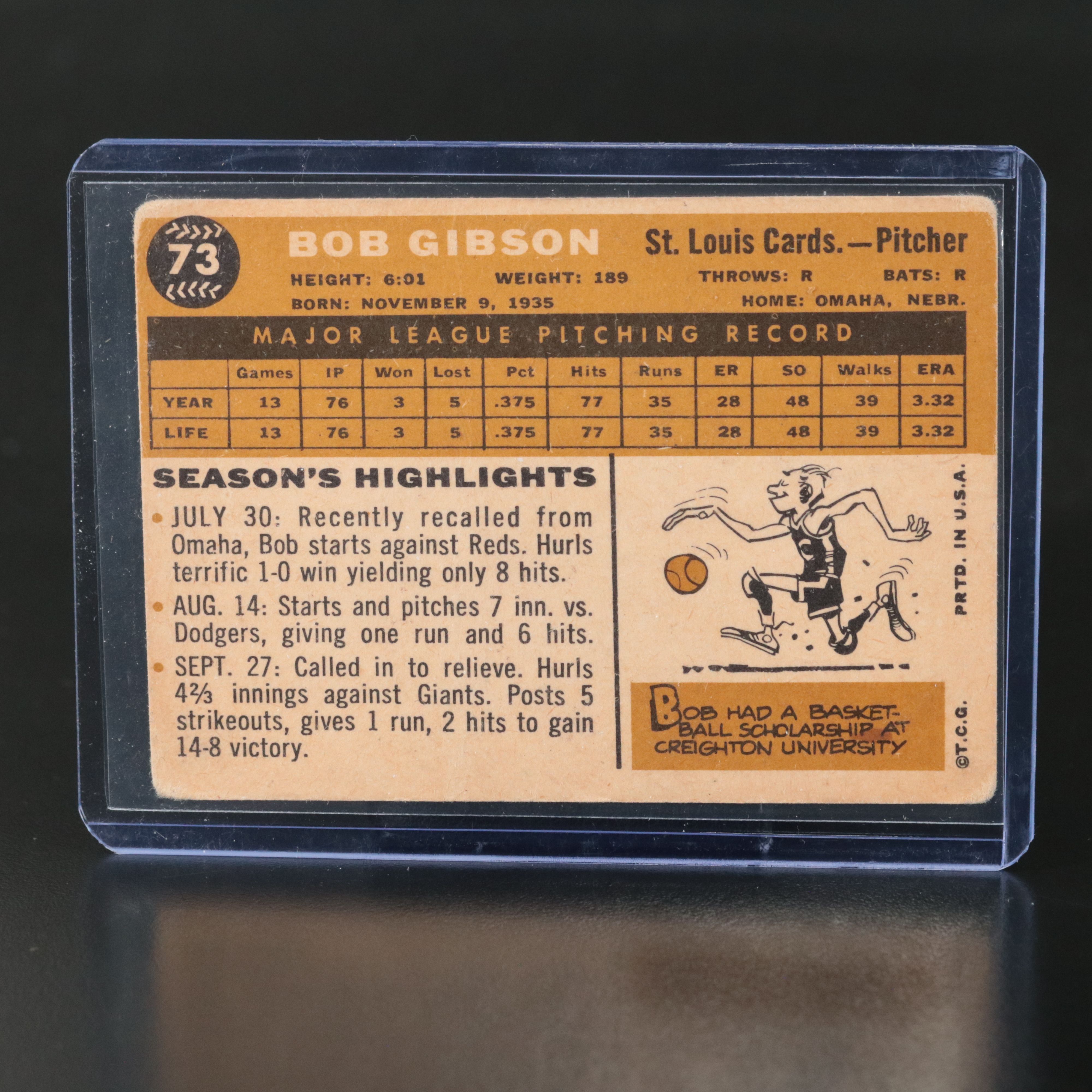 1960 Topps Bob Gibson St. Louis Cardinals Baseball Card