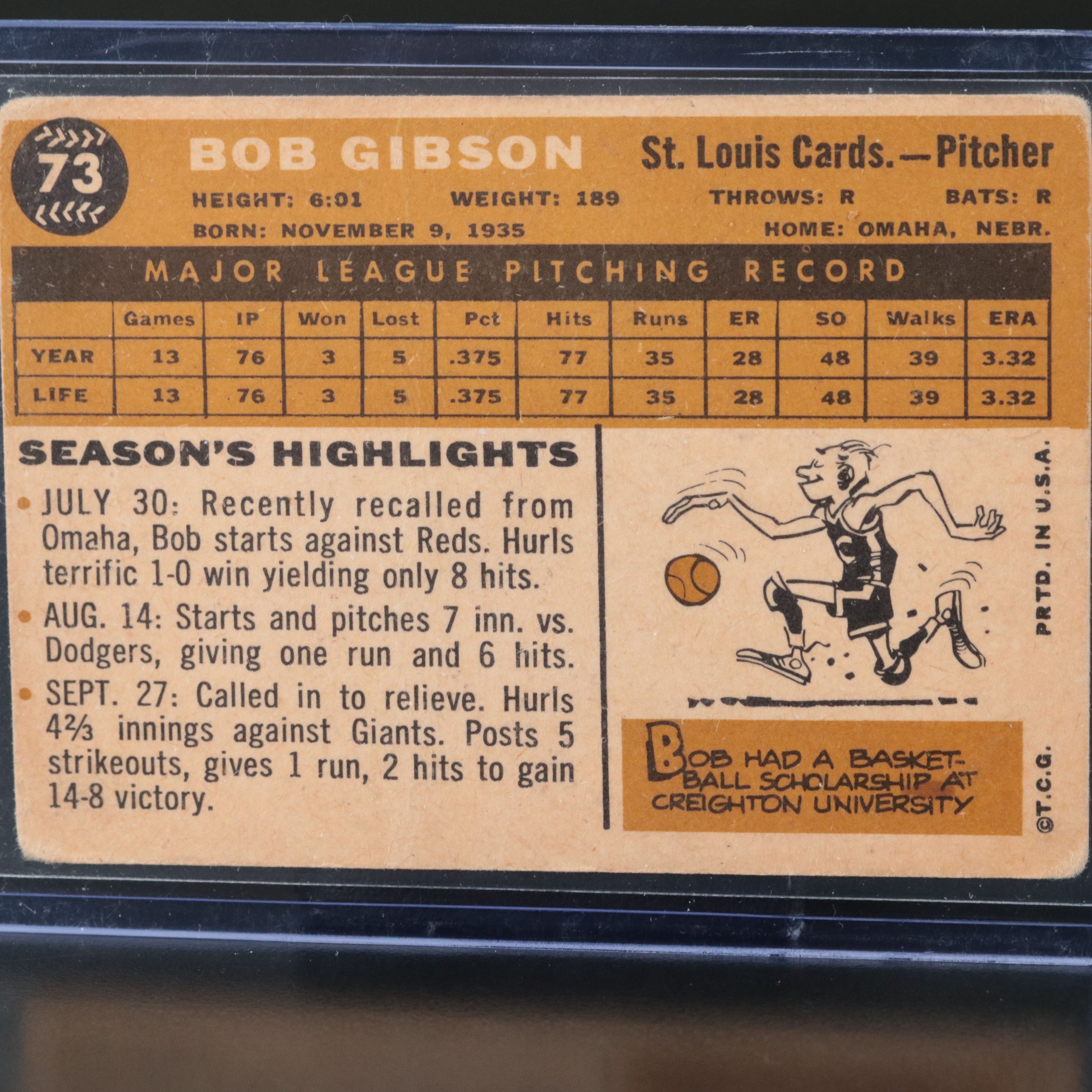 1960 Topps Bob Gibson St. Louis Cardinals Baseball Card