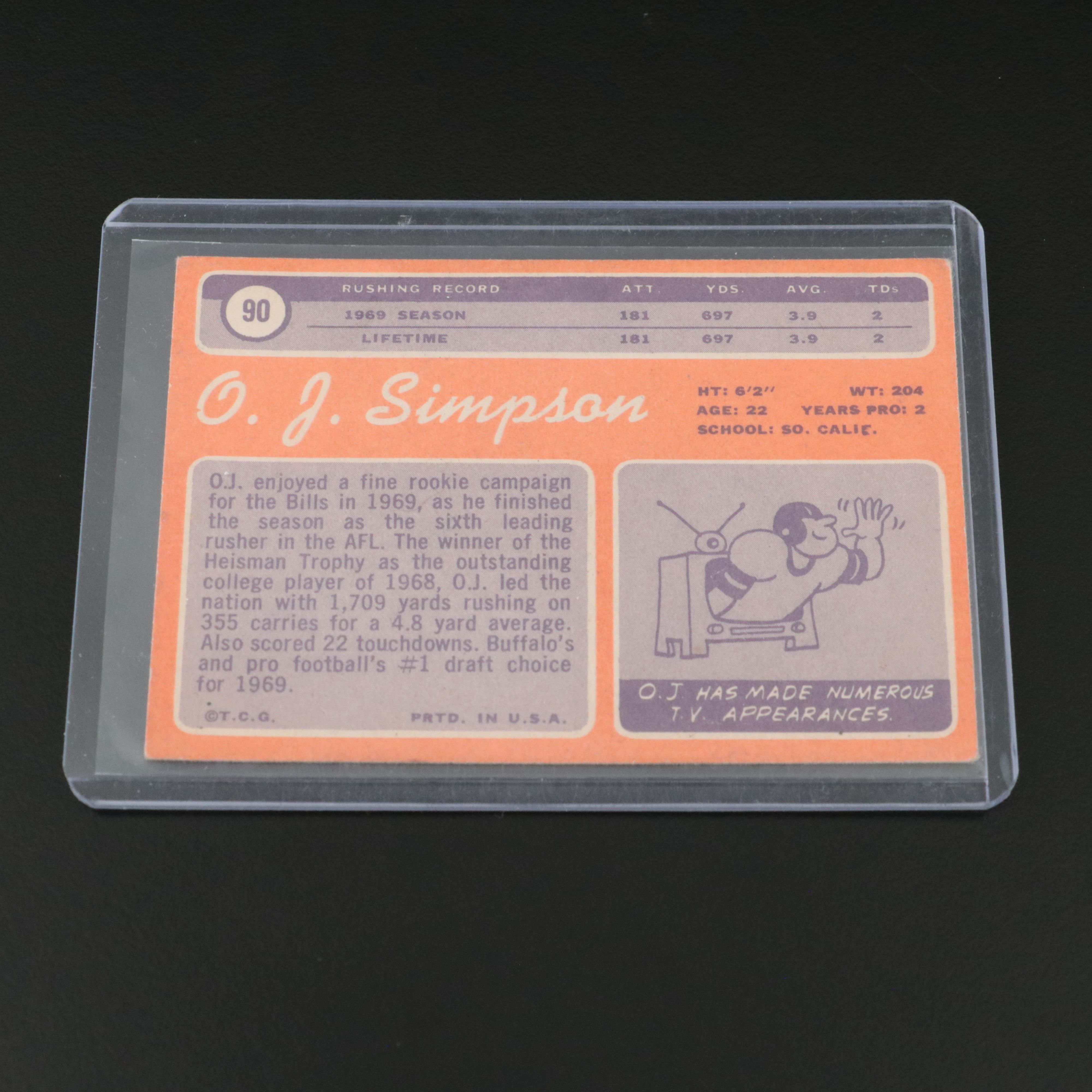 Terry Bradshaw and O.J. Simpson Topps Rookie Football Cards