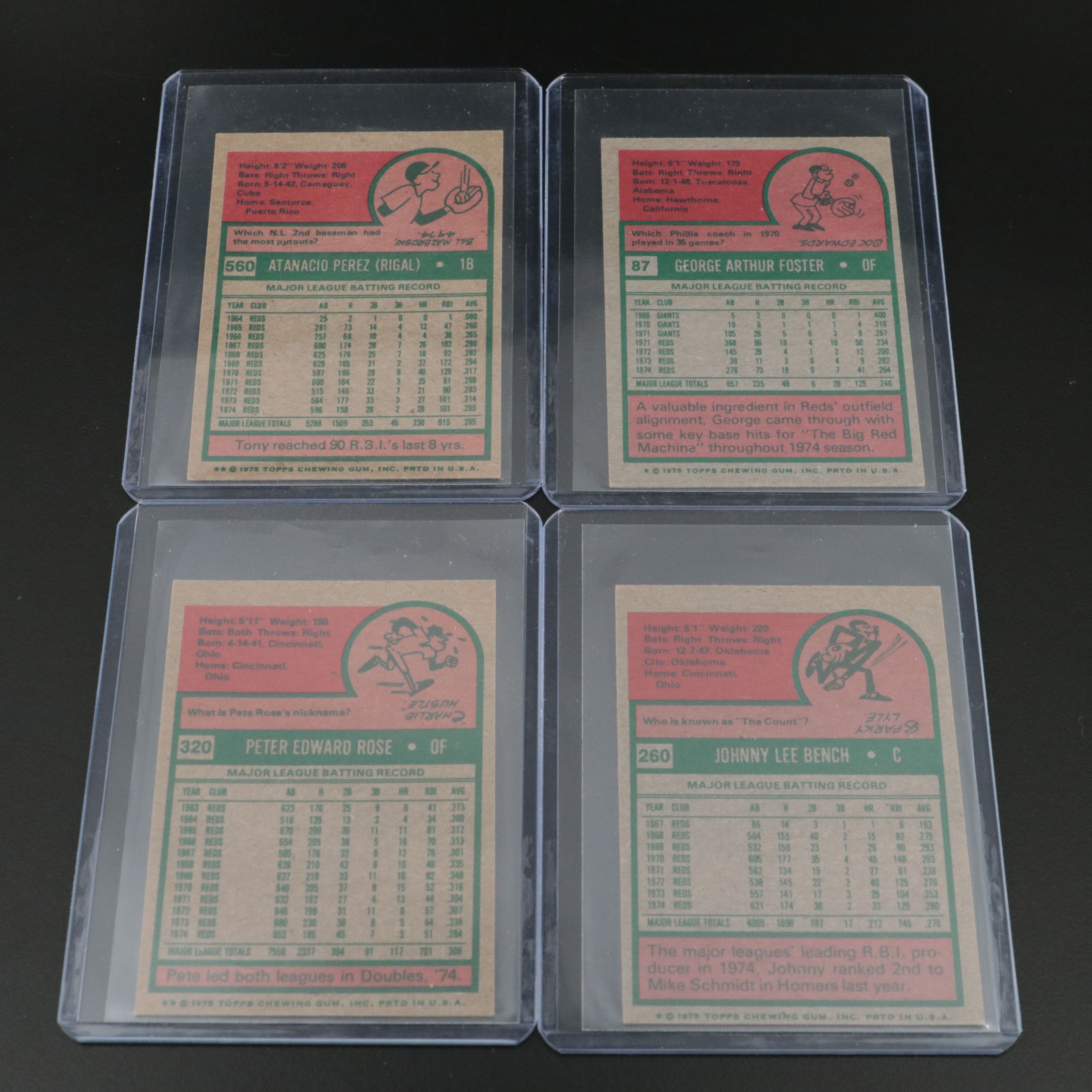 1975 Topps Cincinnati Reds Baseball Card Set, Big Red Machine