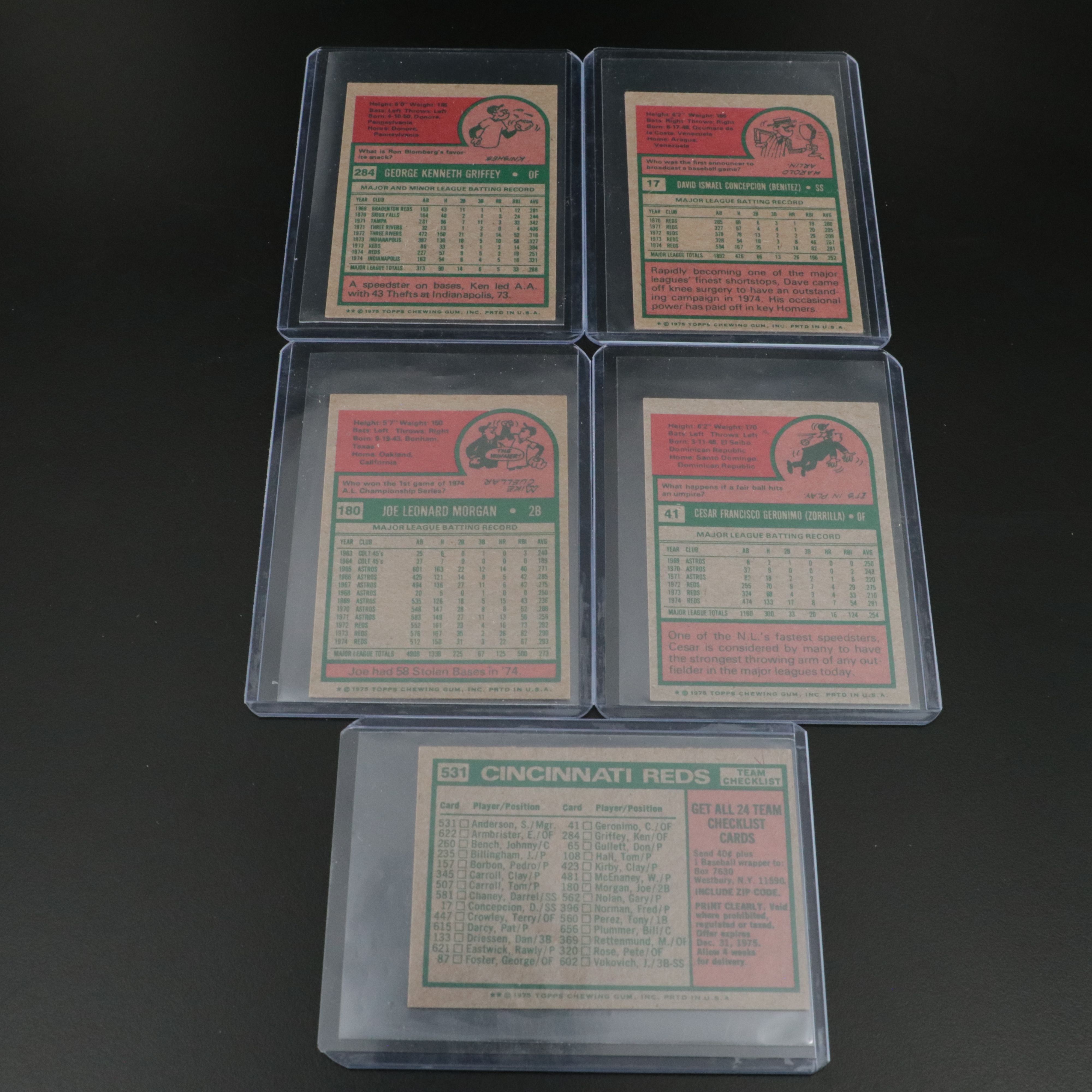 1975 Topps Cincinnati Reds Baseball Card Set, Big Red Machine