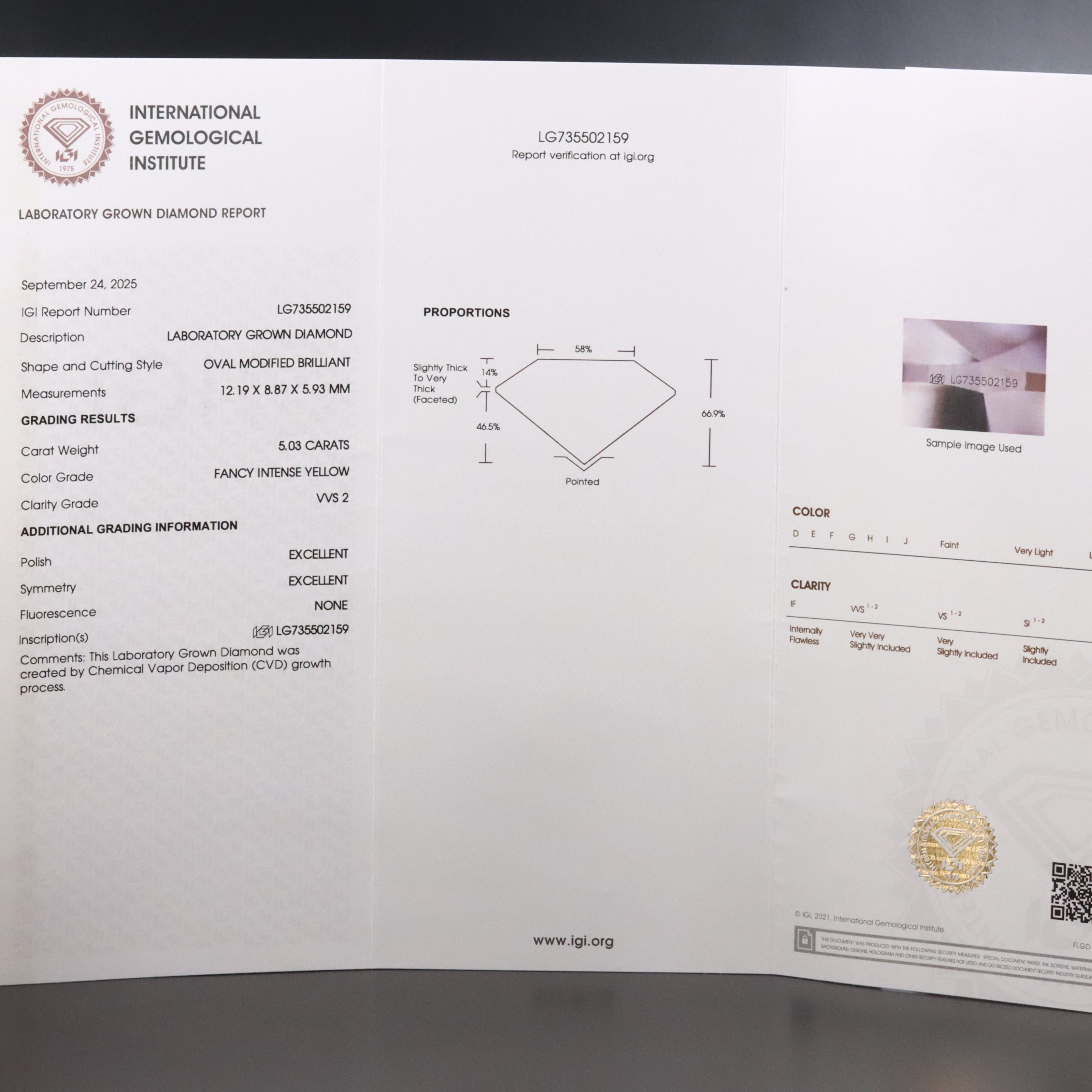 Platinum 5.03 CT Lab Grown Fancy Intense Yellow Diamond Ring with IGI Report
