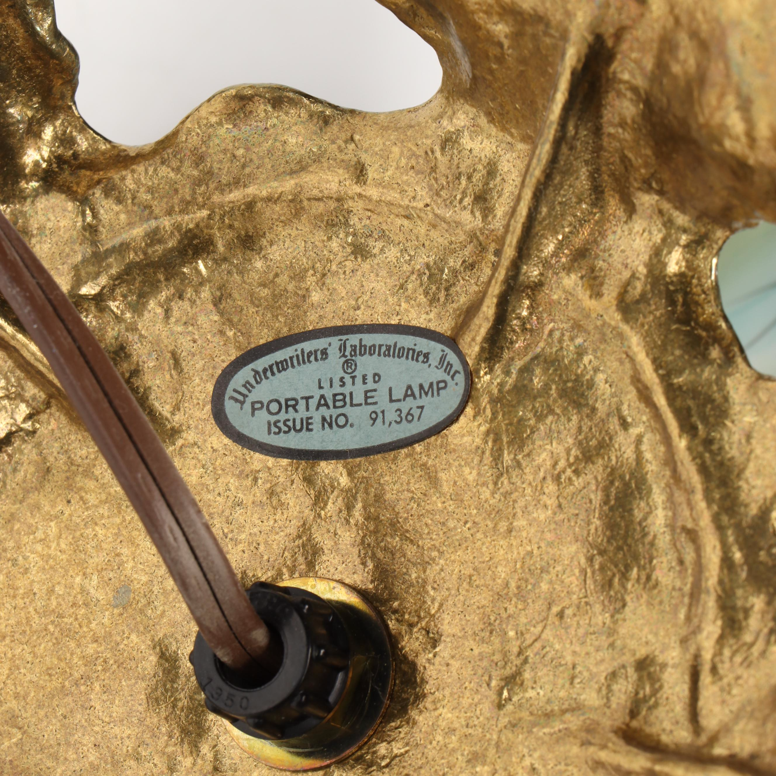 Victorian Style Hand-Painted Roses Milk Glass Parlor Lamp