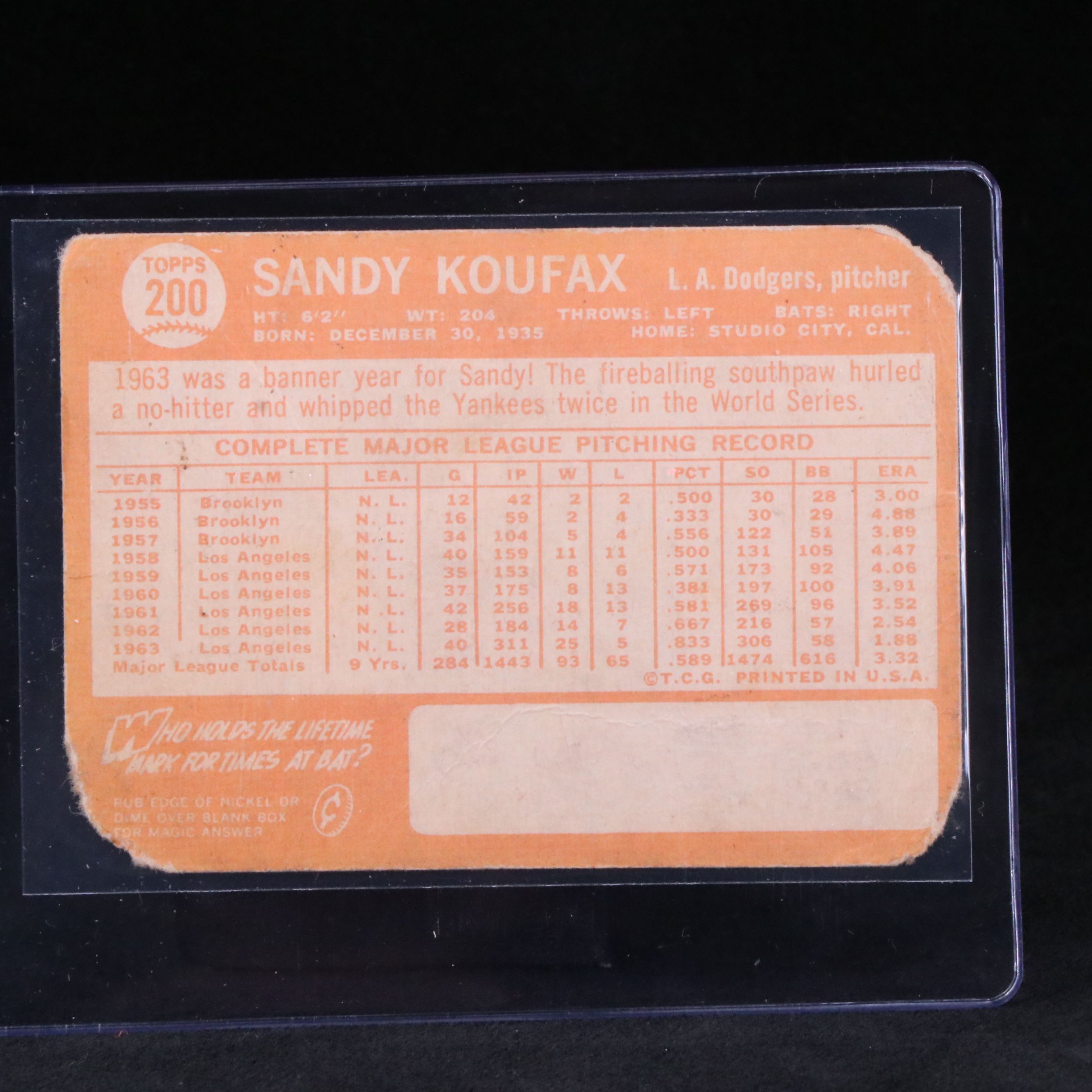 1964 Topps Sandy Koufax Los Angeles Dodgers Baseball Card