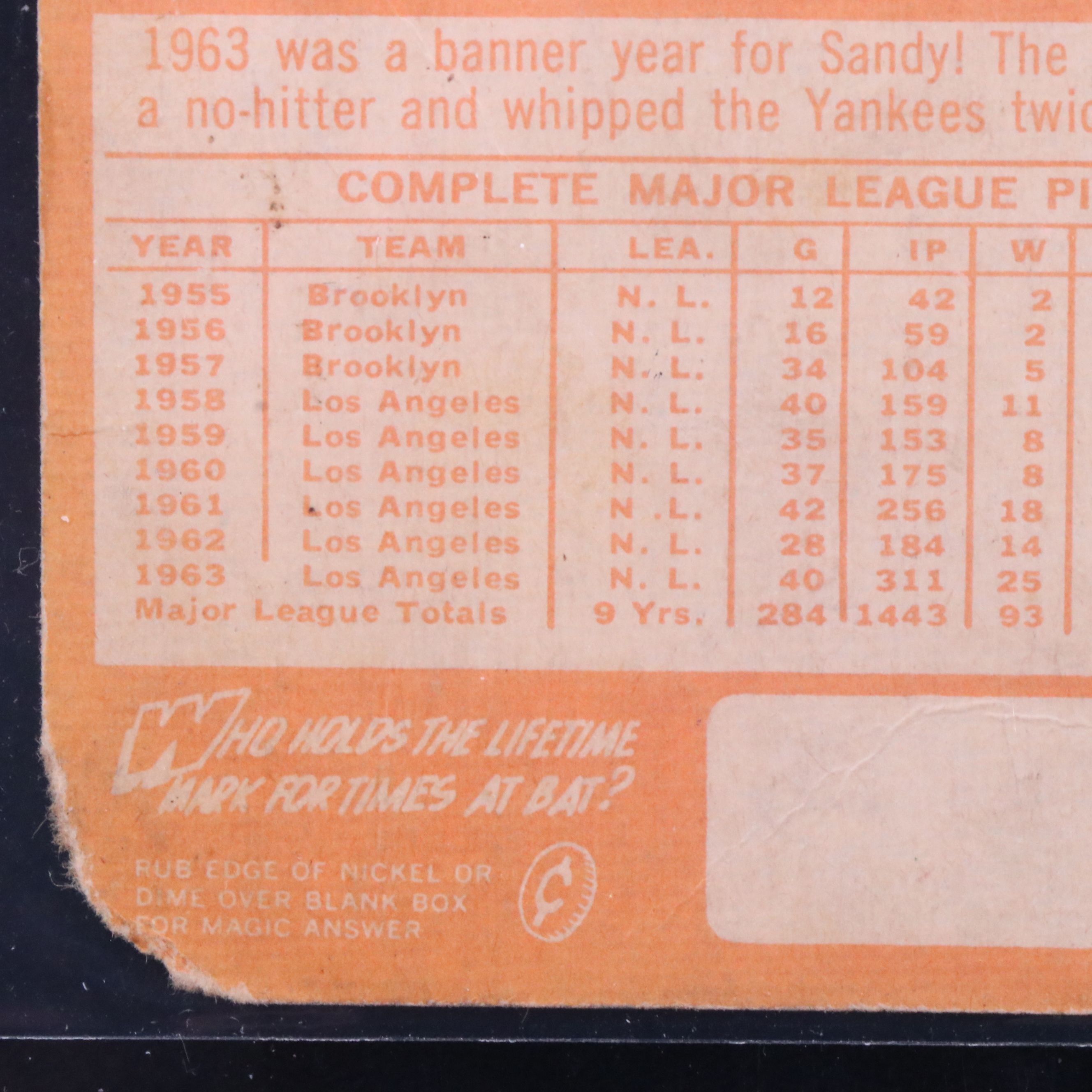 1964 Topps Sandy Koufax Los Angeles Dodgers Baseball Card
