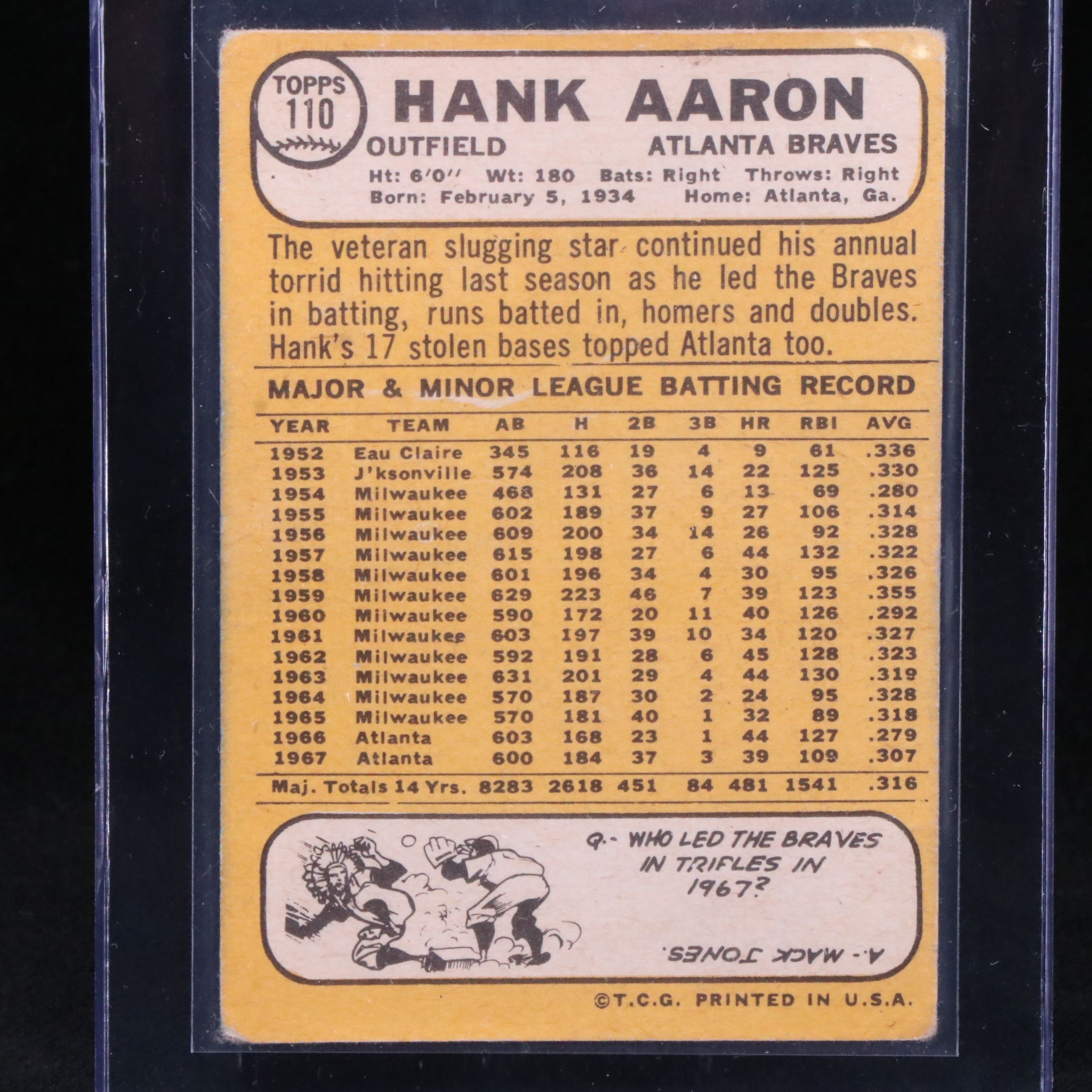 1968 Topps Hank Aaron Atlanta Braves Baseball Card