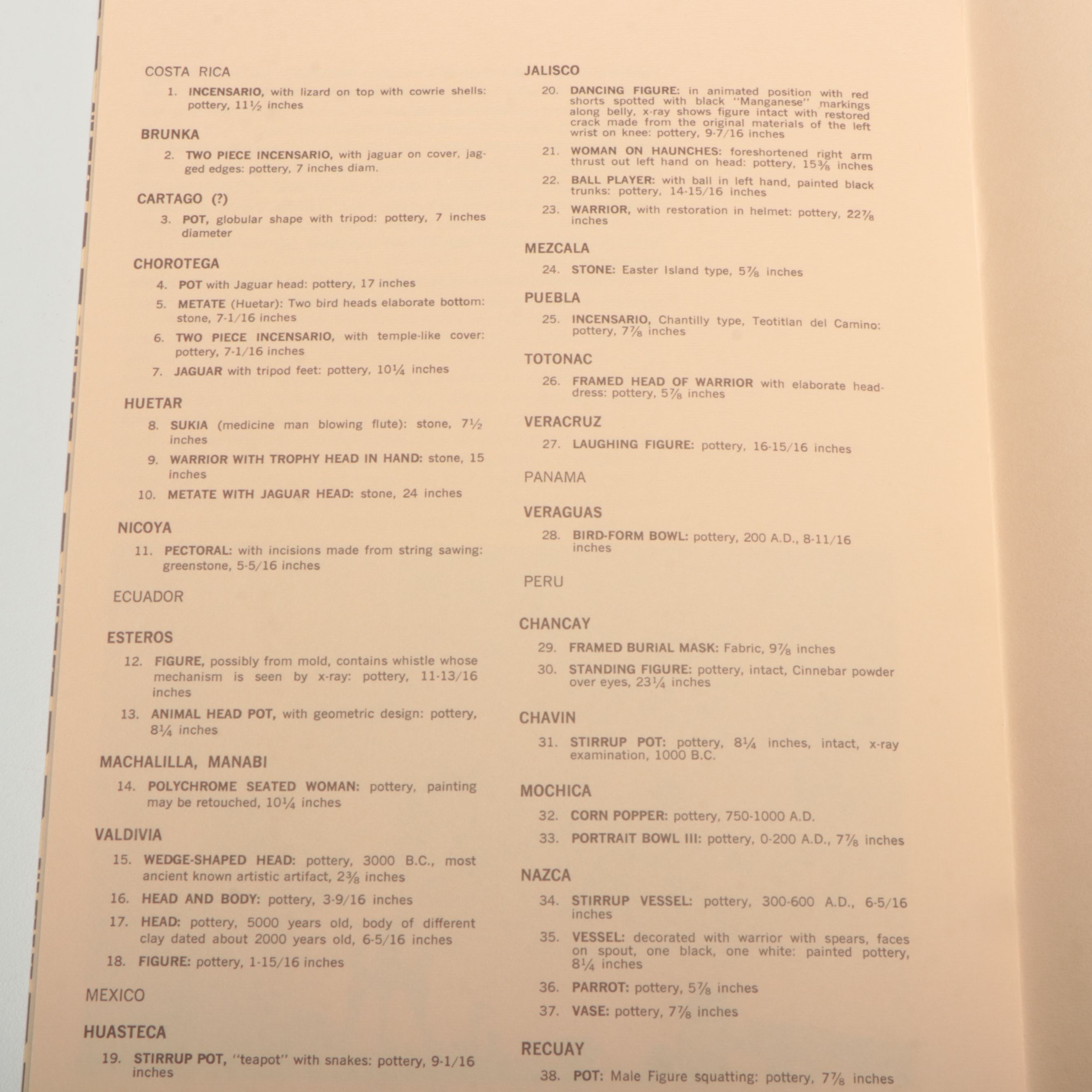 Simon Collection Exhibition Pamphlet and Book with Other Reference Publication