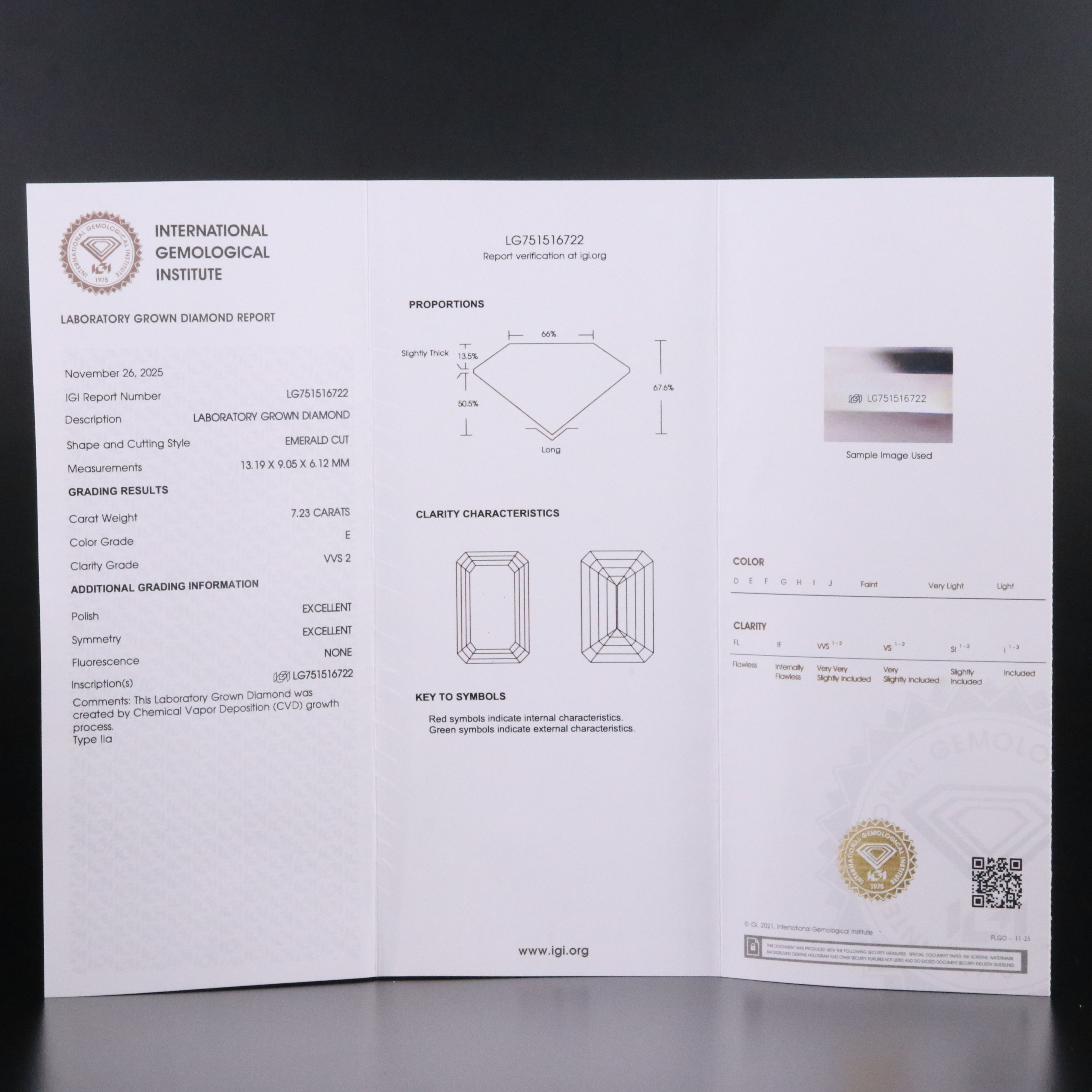 Platinum 8.20 CTW Lab Grown Diamond Ring with IGI Report