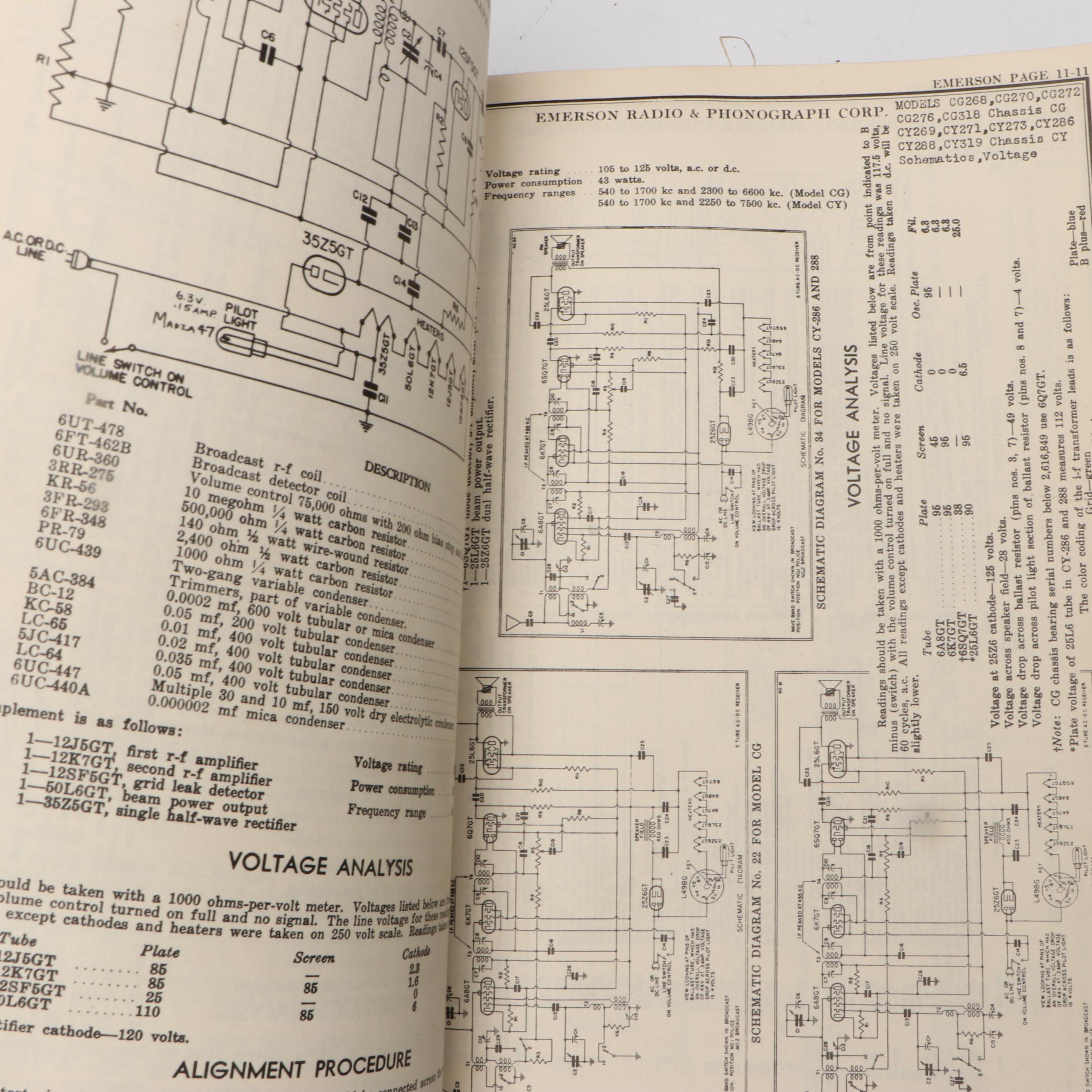 Volume XI "Perpetual Troubleshooter's Manual" by John F. Rider, 1940s
