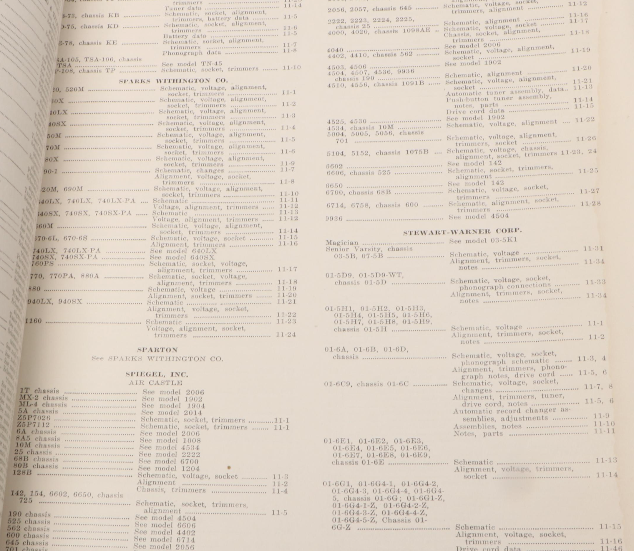 Volume XI "Perpetual Troubleshooter's Manual" by John F. Rider, 1940s