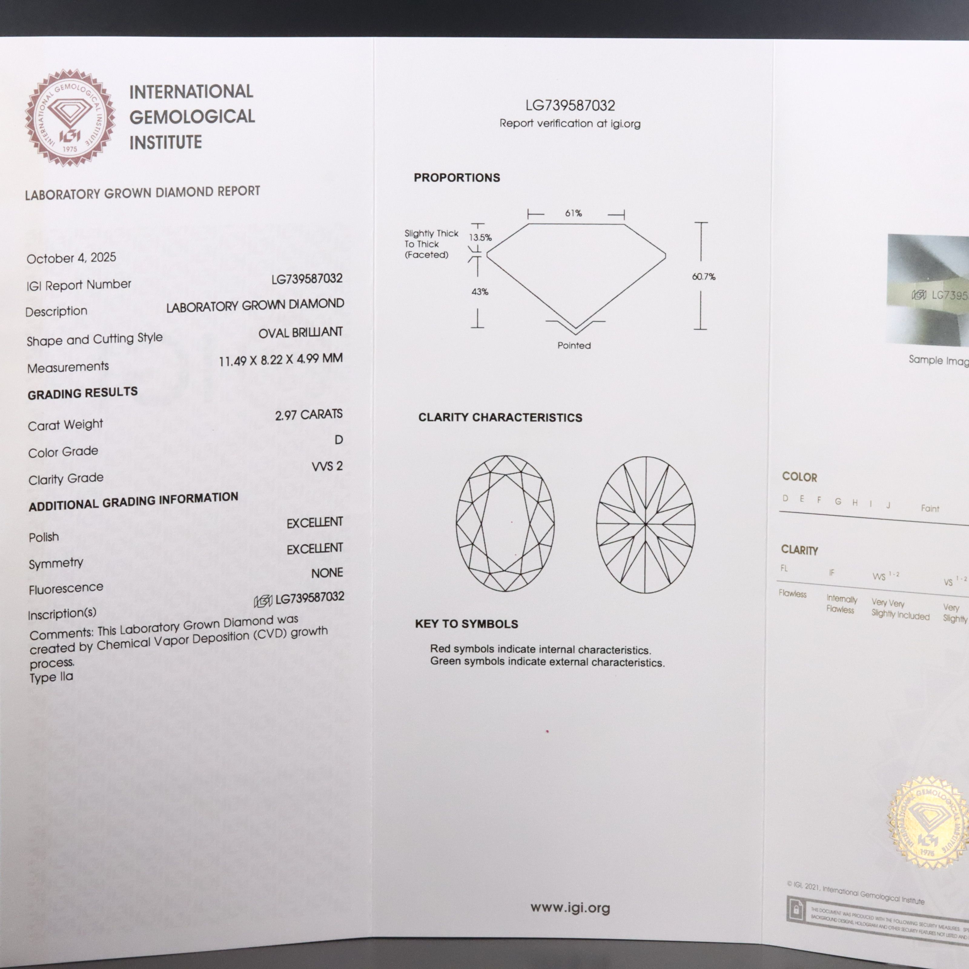 Platinum 2.97 CT Lab Grown Diamond Solitaire Ring with IGI Report