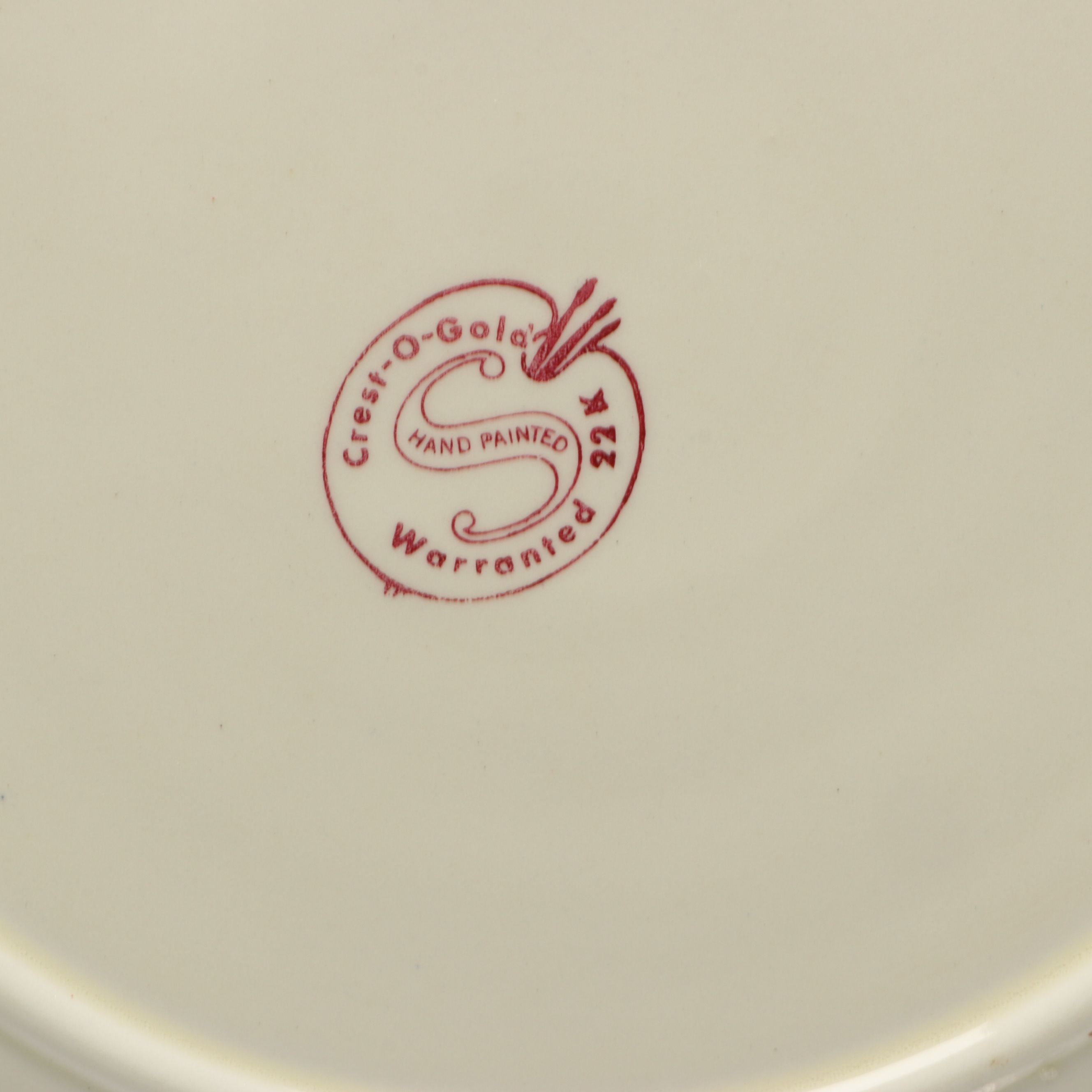 Limoges with Other European Style Porcelain Cabinet Plates