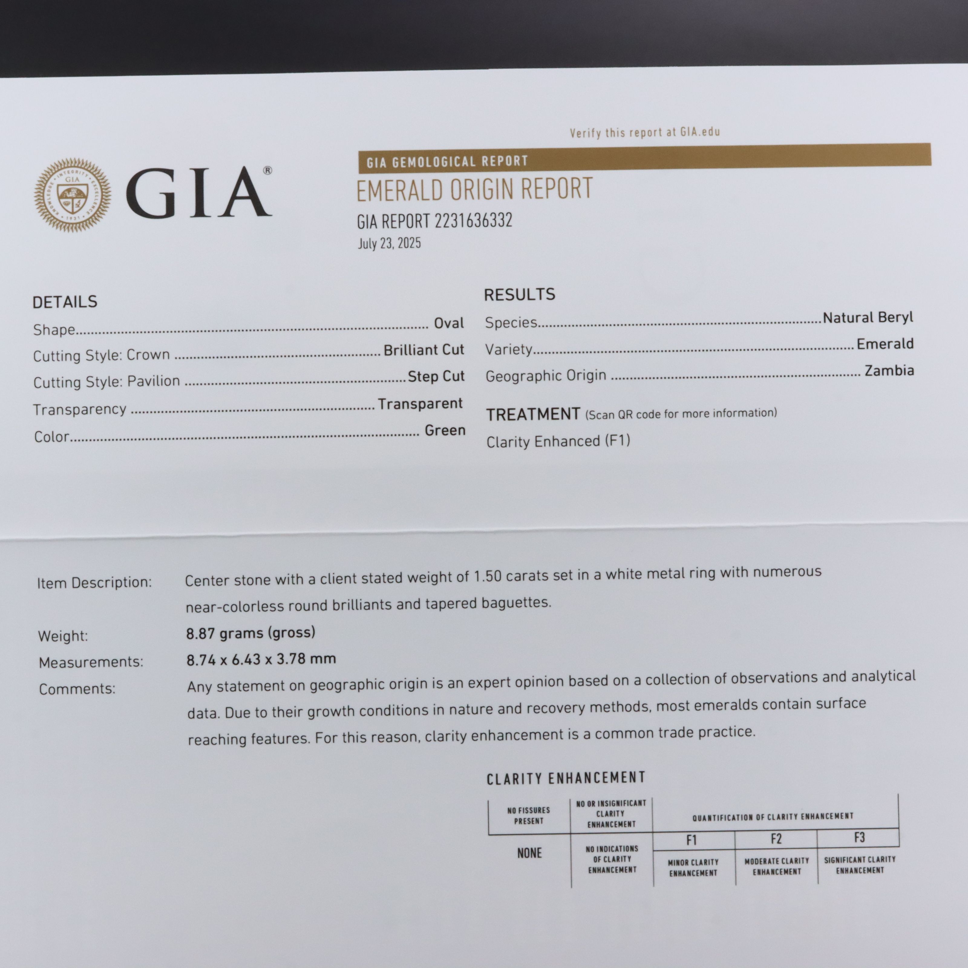 Platinum 1.50 CT Zambian Emerald and Diamond Ring with GIA Report