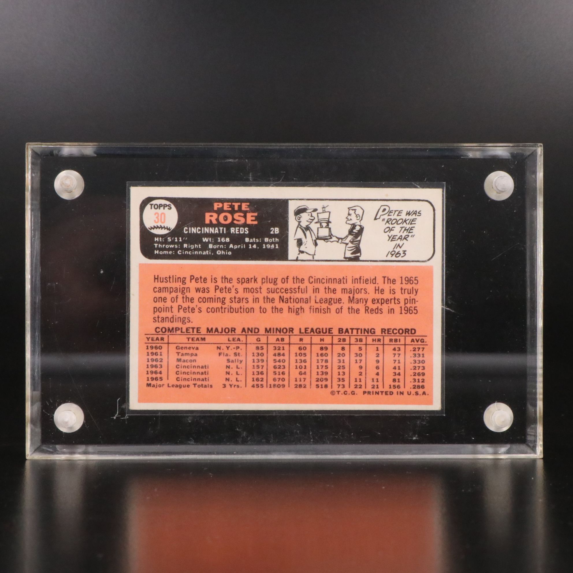 1966 and 1967 Topps Pete Rose Cincinnati Reds Baseball Cards