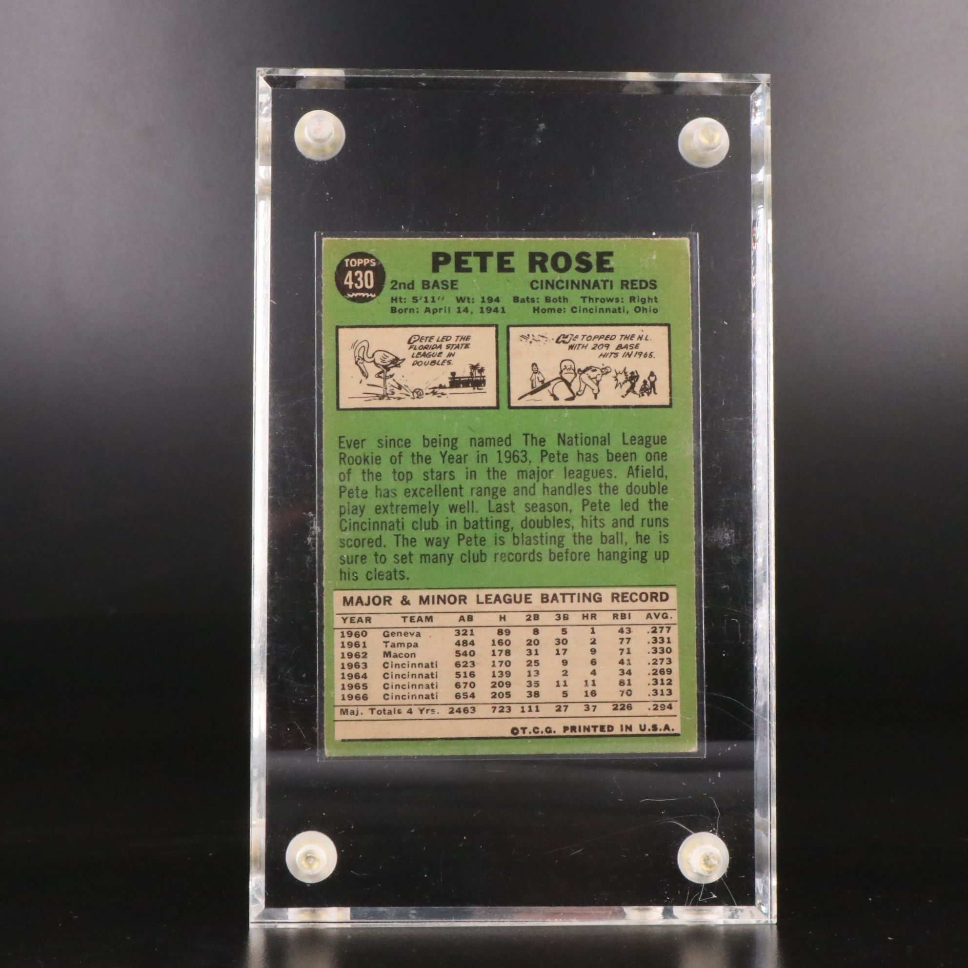 1966 and 1967 Topps Pete Rose Cincinnati Reds Baseball Cards