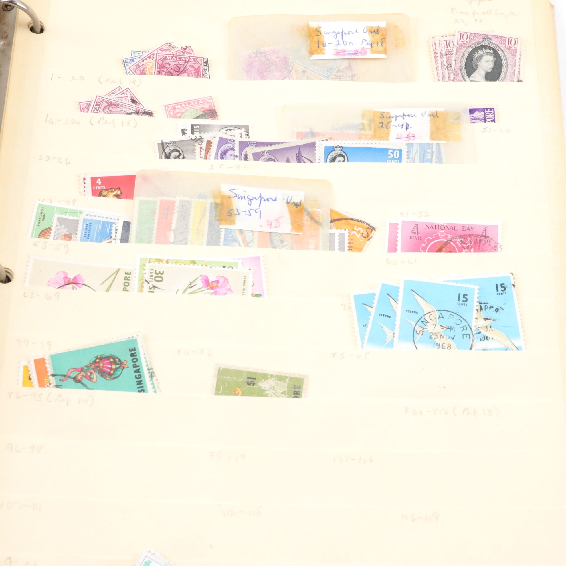 International Stamp Collection with Scott's 1901 Album