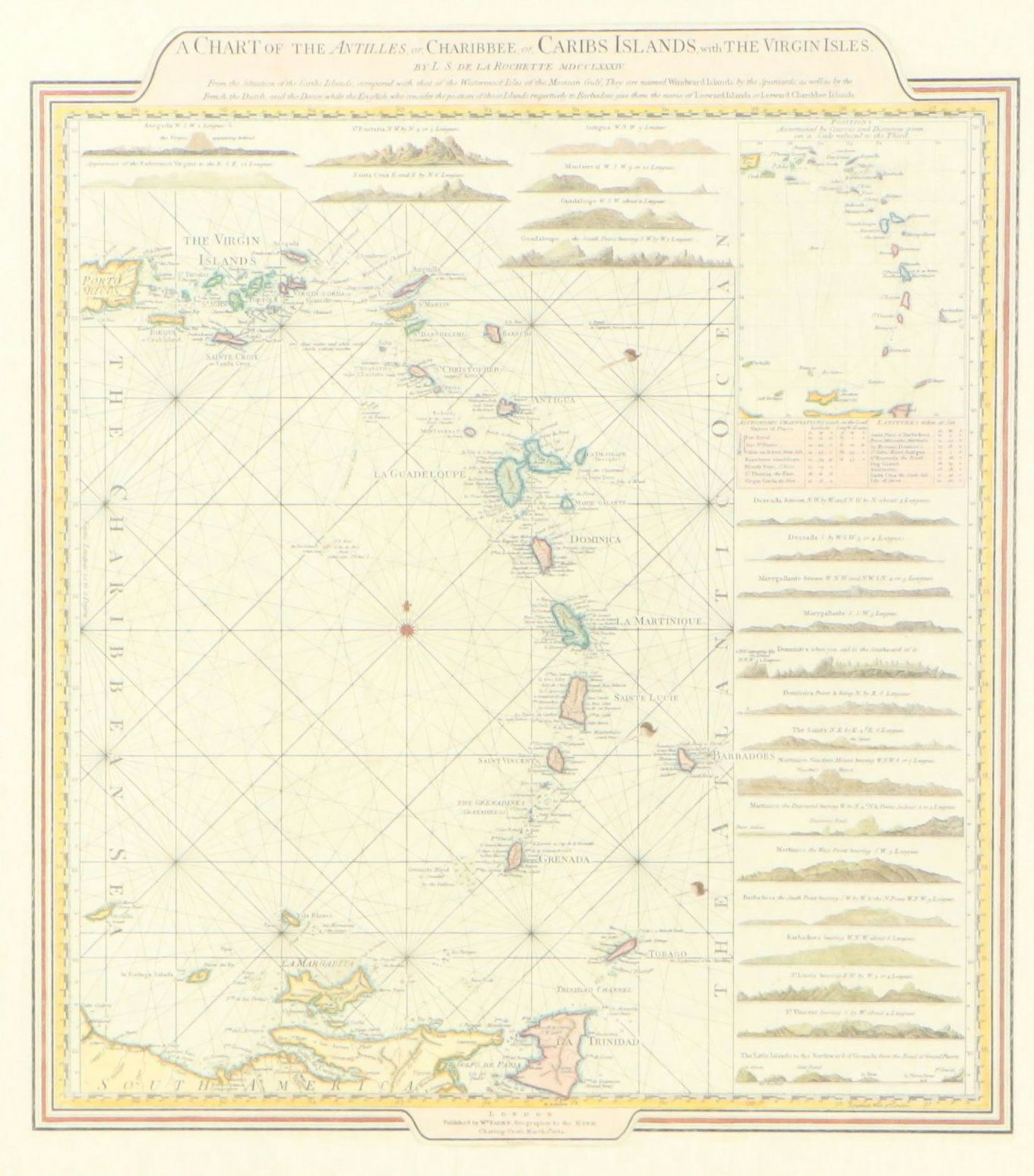 Offset Lithograph of Caribbean Map After L. S. de la Rochette