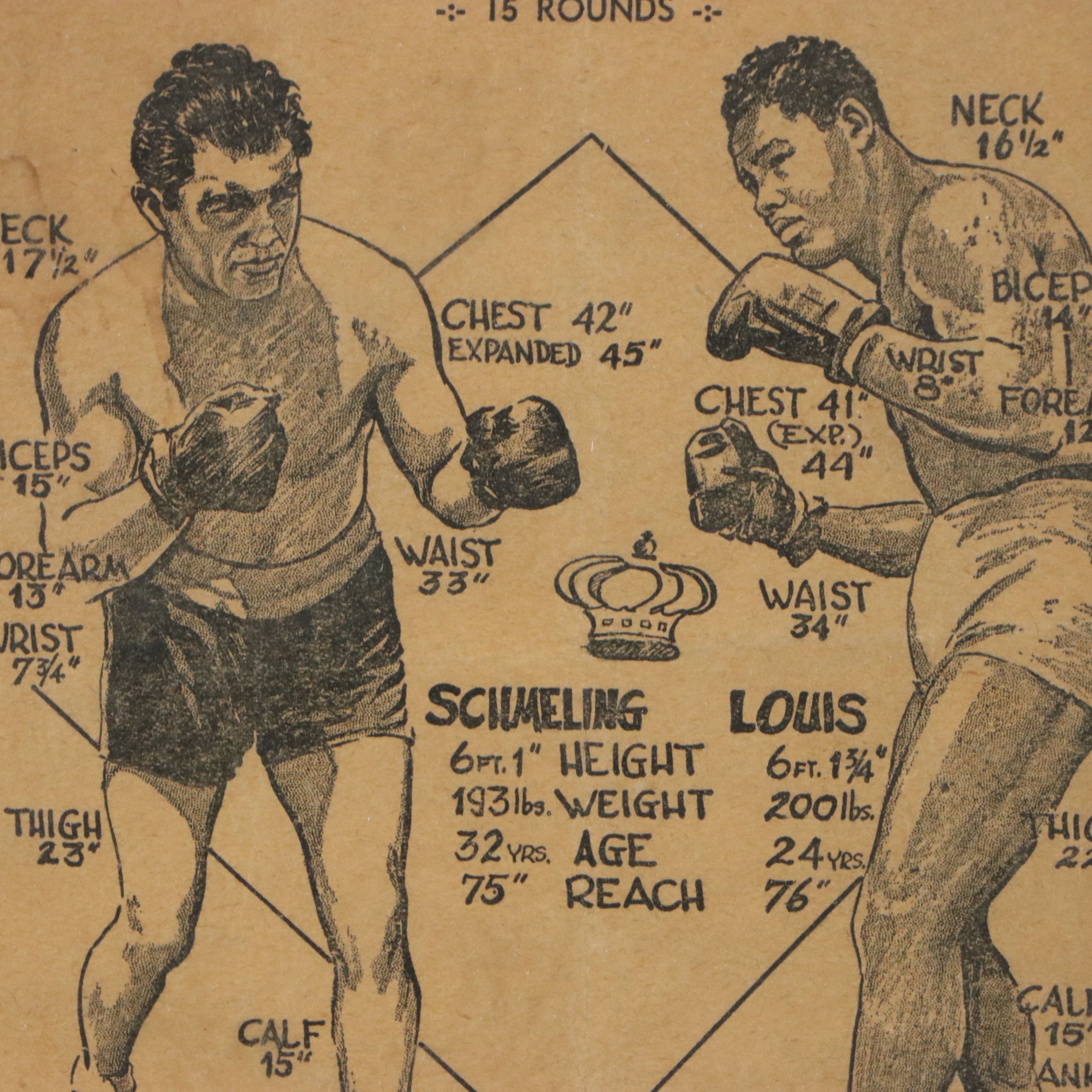 1936-1938 Joe Louis vs. Max Schmeling Boxing Match Program, Ticket and Card