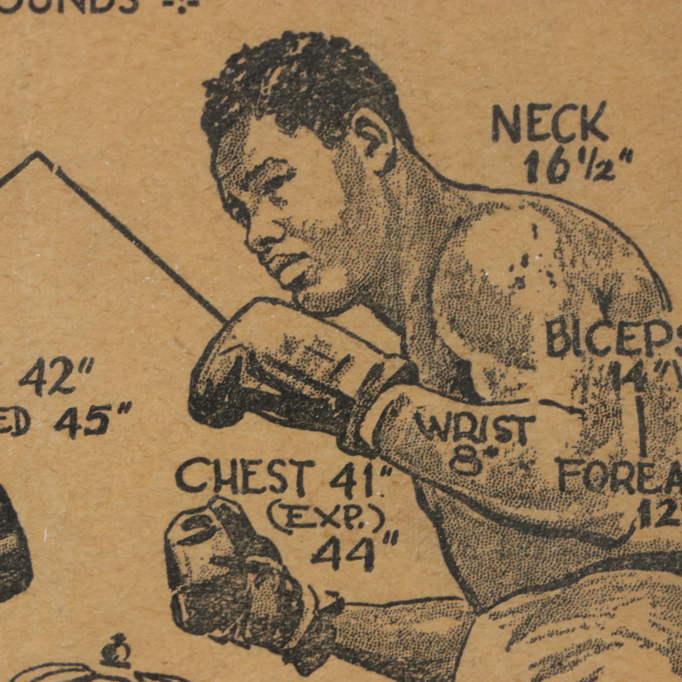 1936-1938 Joe Louis vs. Max Schmeling Boxing Match Program, Ticket and Card