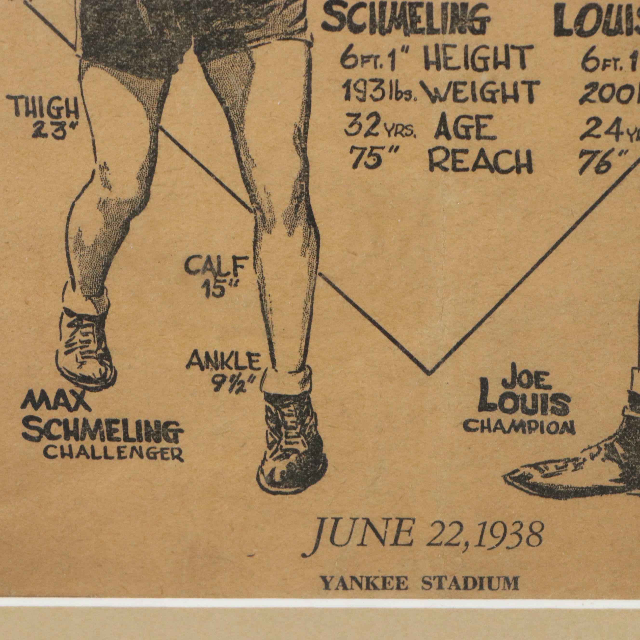 1936-1938 Joe Louis vs. Max Schmeling Boxing Match Program, Ticket and Card