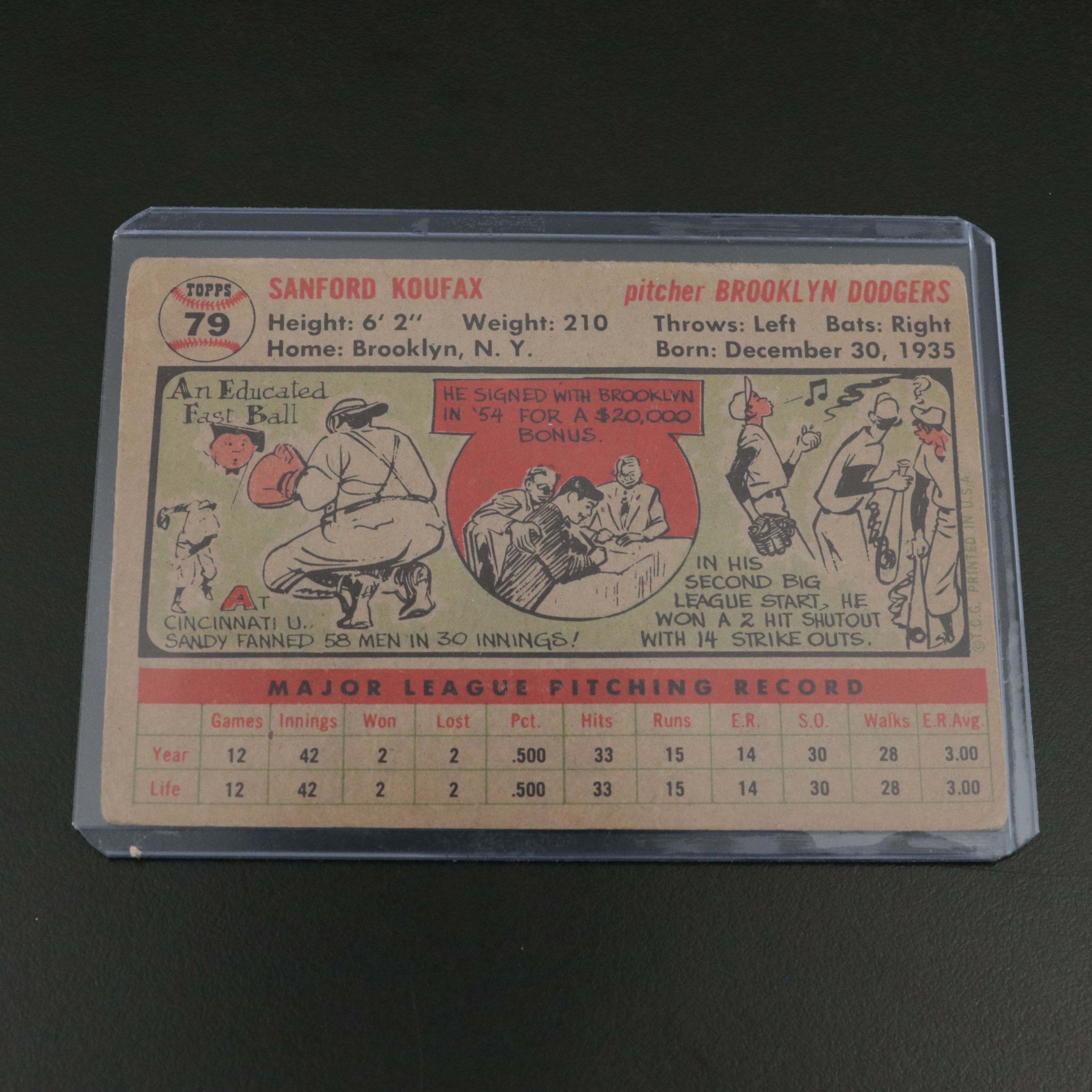 1956 Topps Sandy Koufax Brooklyn Dodgers Baseball Card