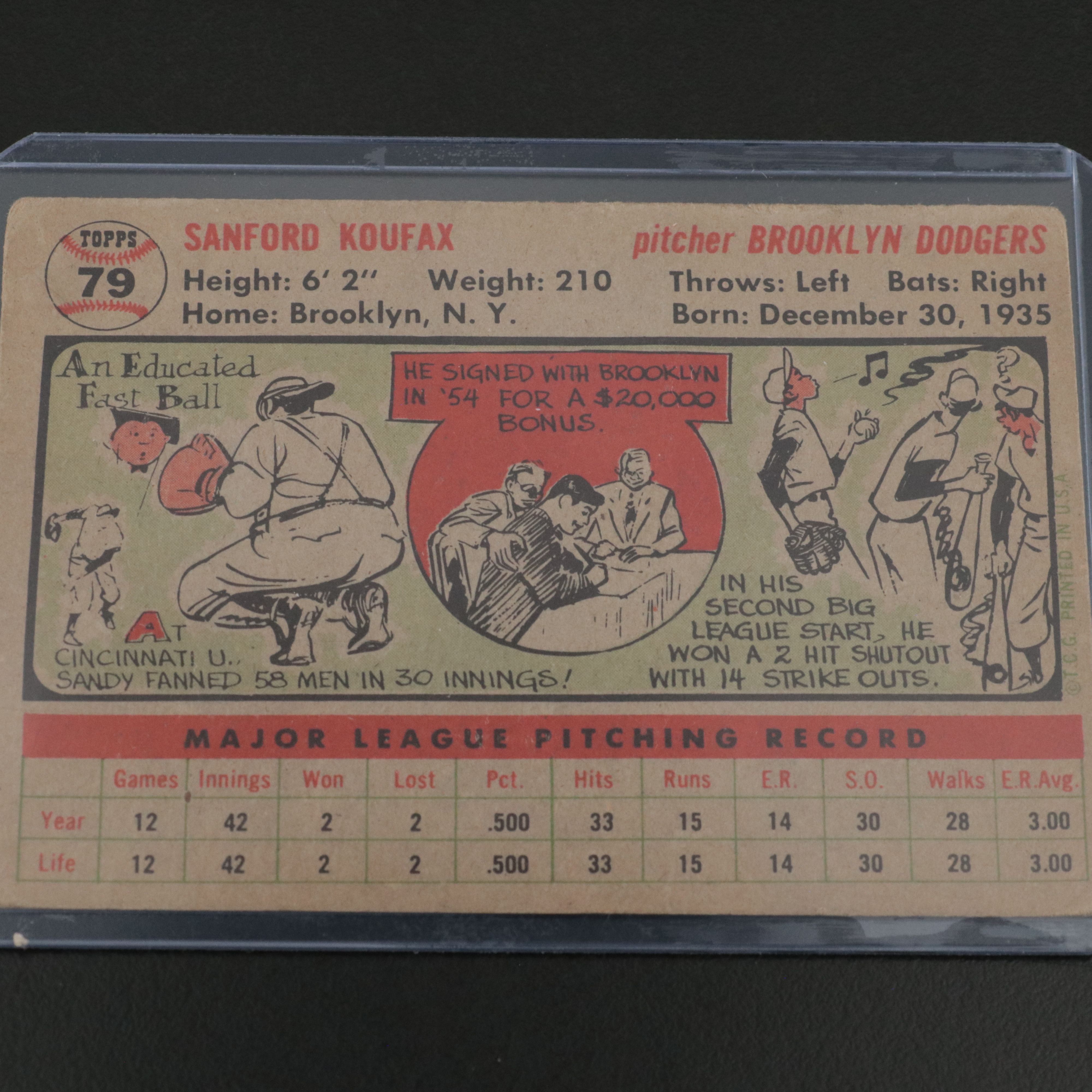 1956 Topps Sandy Koufax Brooklyn Dodgers Baseball Card