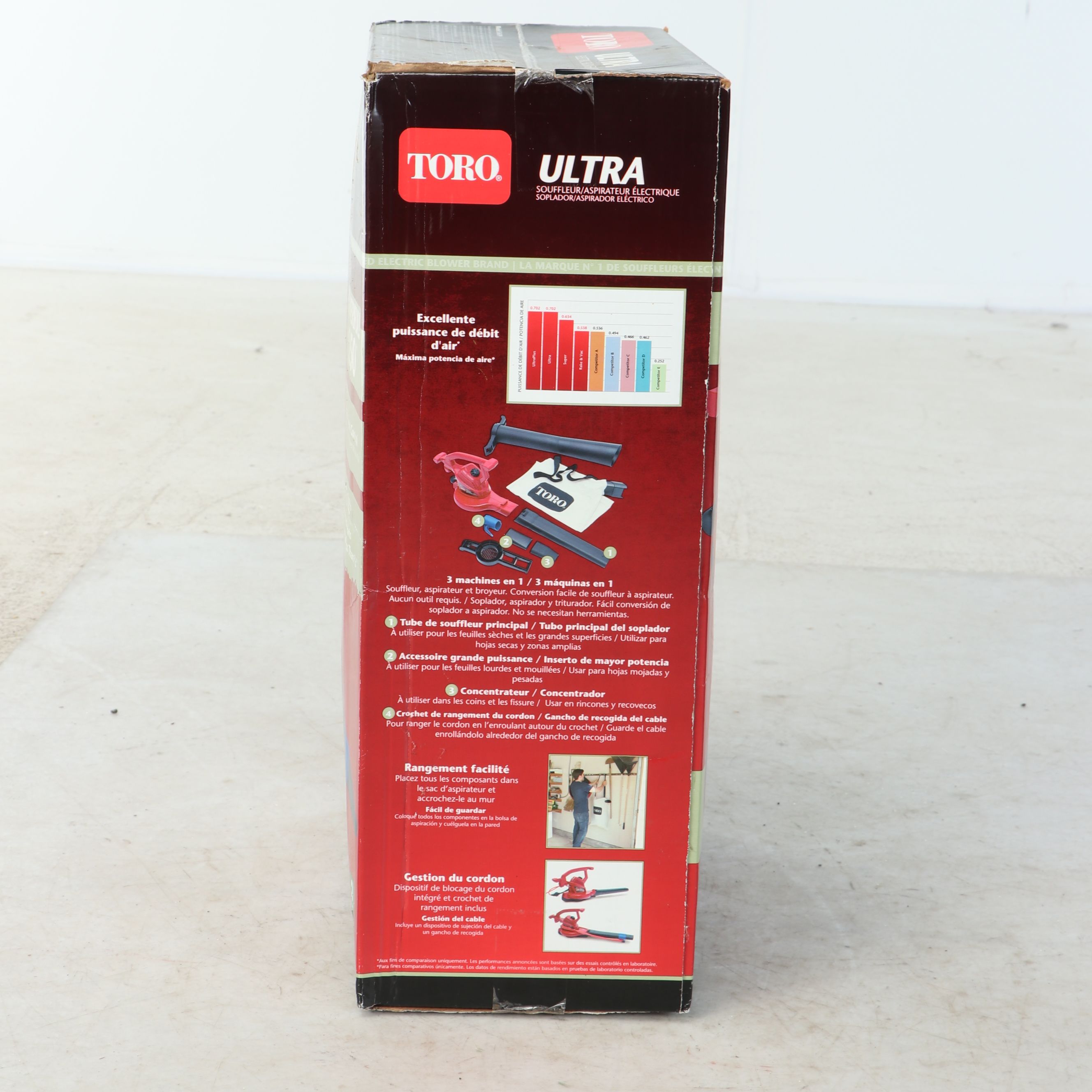 Toro "Ultra" Electric Blower/Vac