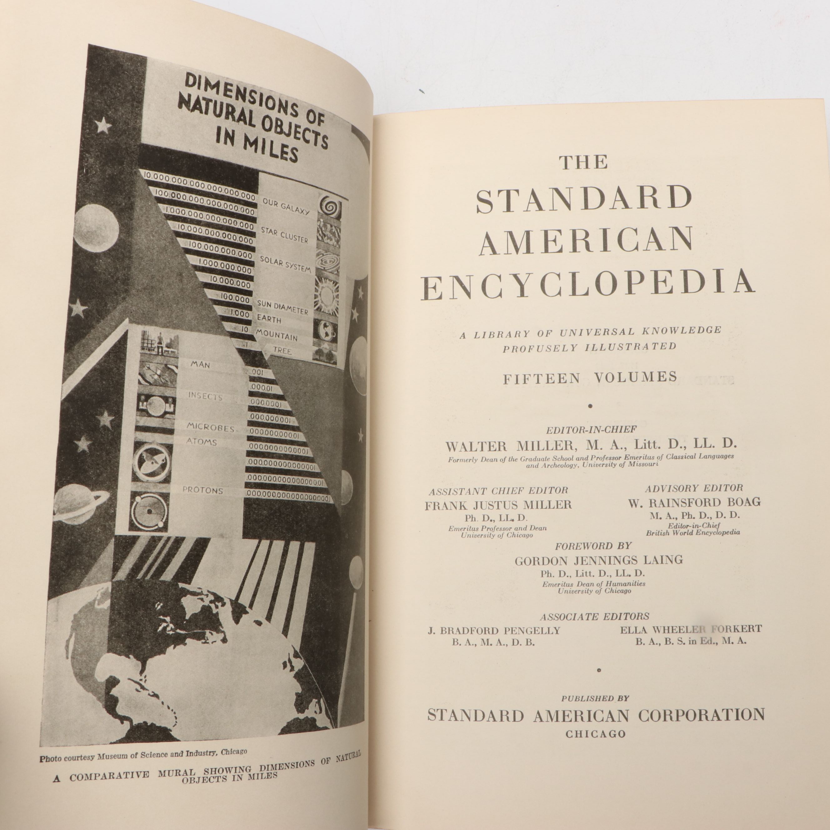 "The Standard American Encyclopedia" Partial Set Edited by Walter Miller, 1937
