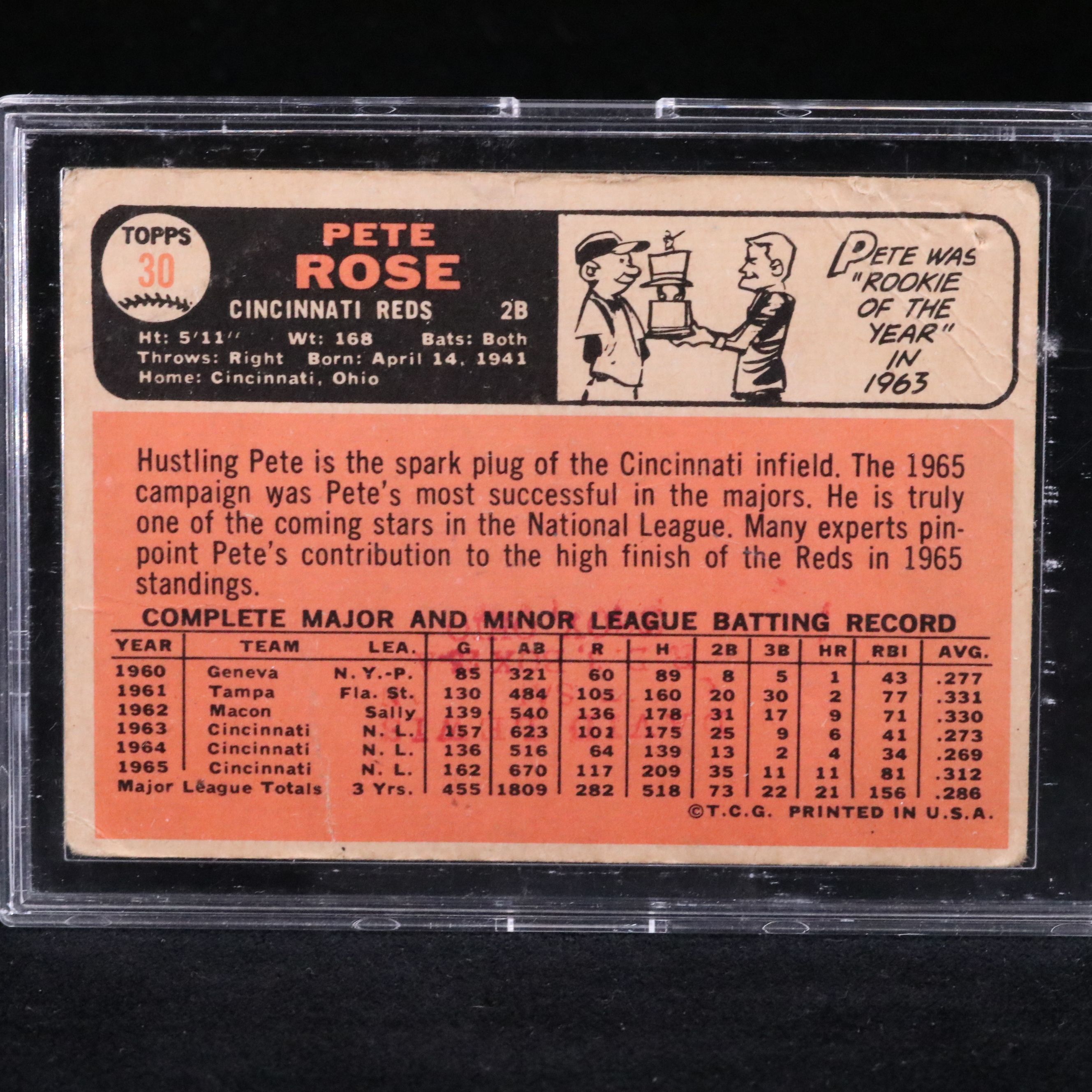 1966 Topps Pete Rose Cincinnati Reds Baseball Card