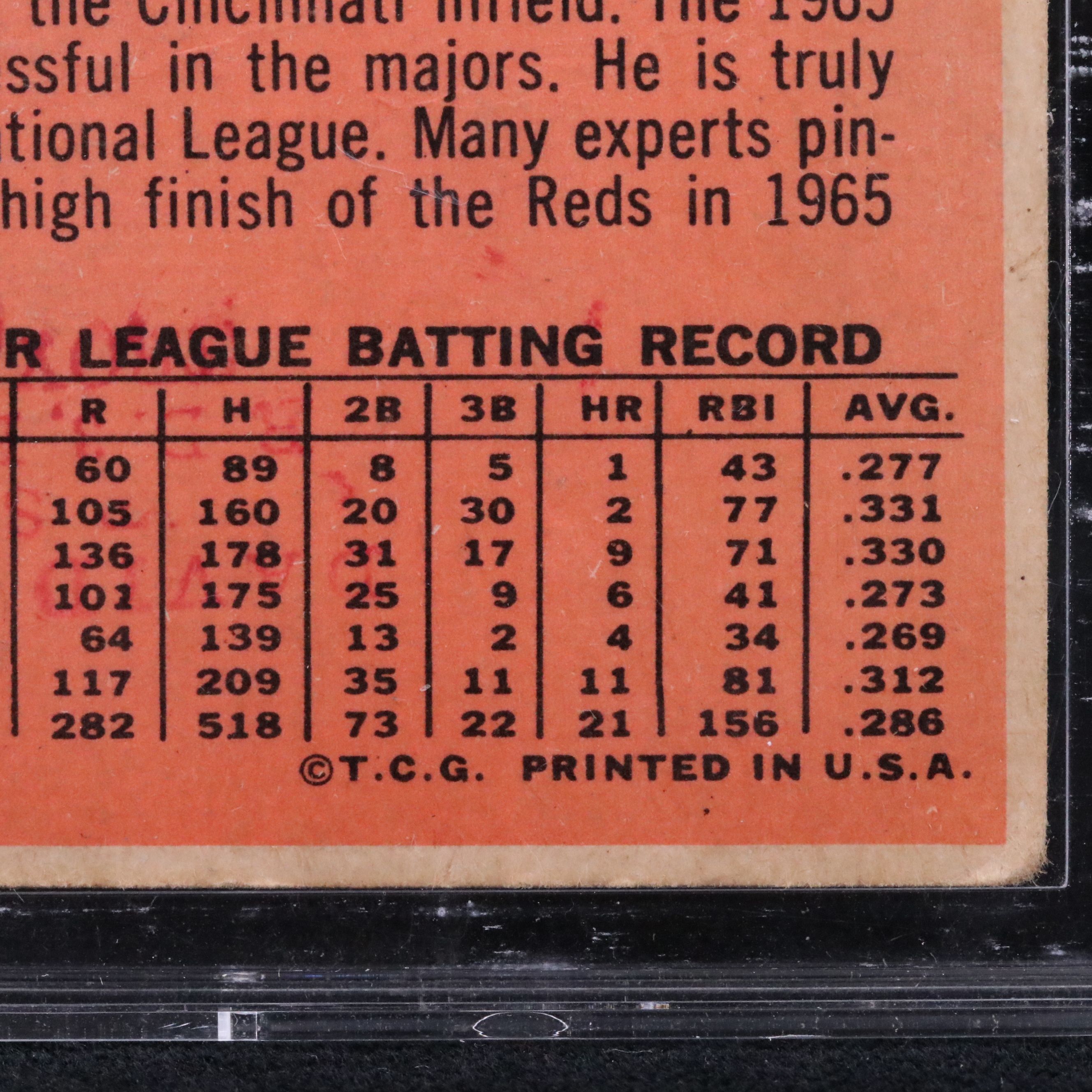1966 Topps Pete Rose Cincinnati Reds Baseball Card