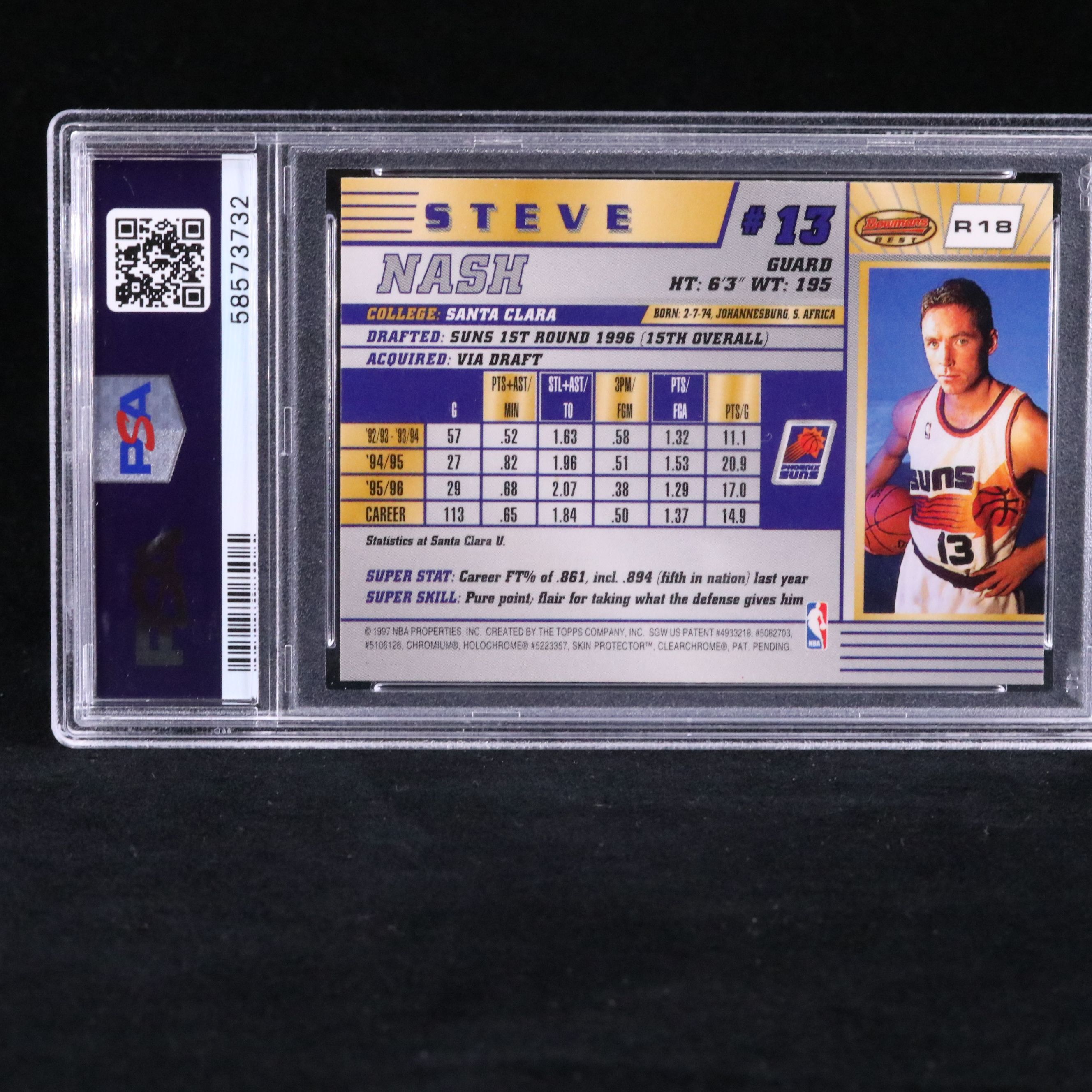 1996 Bowman’s Best Steve Nash Rookie Basketball Card Graded PSA 9
